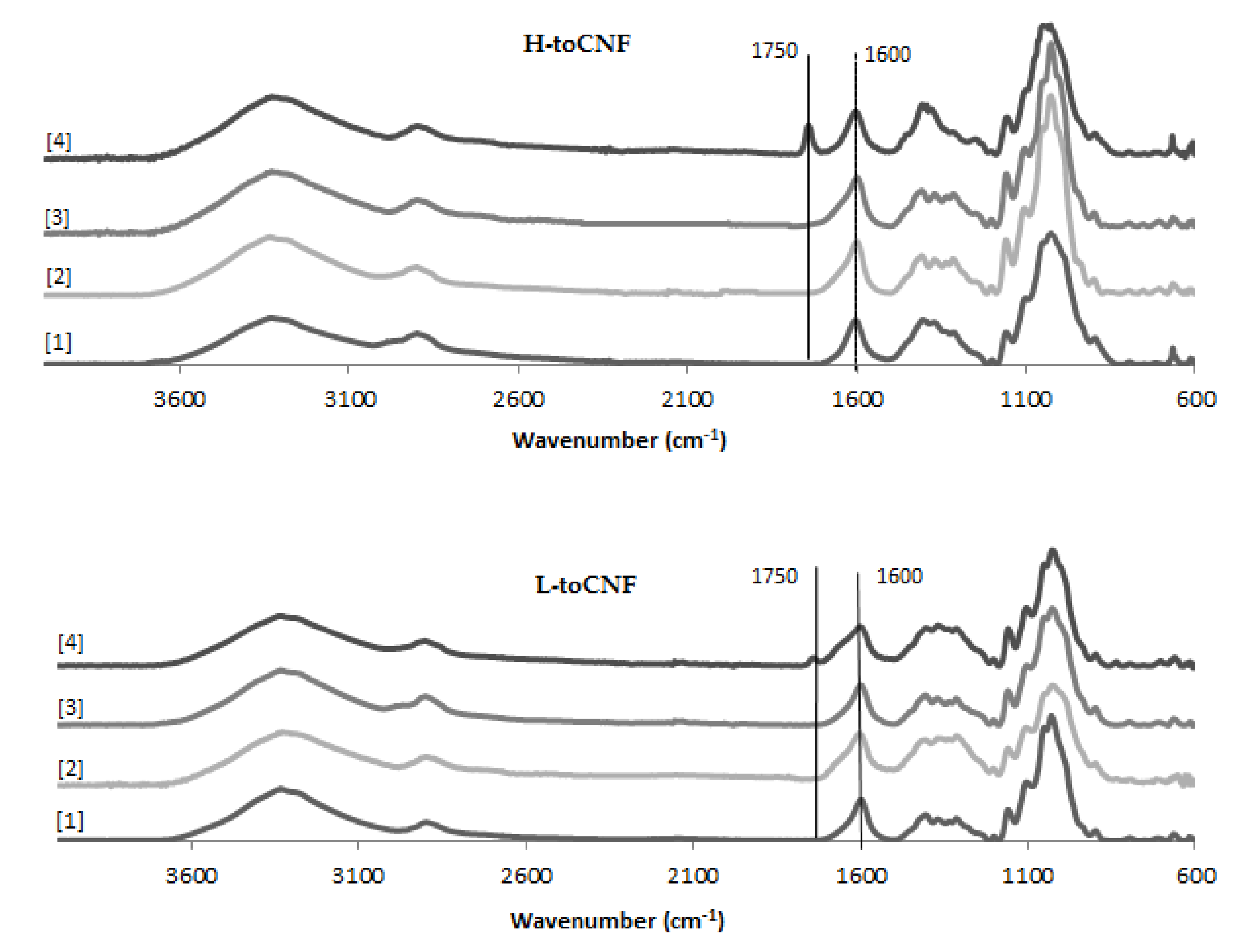 Molecules 25 02381 g009 Molecules 25 02381 g009