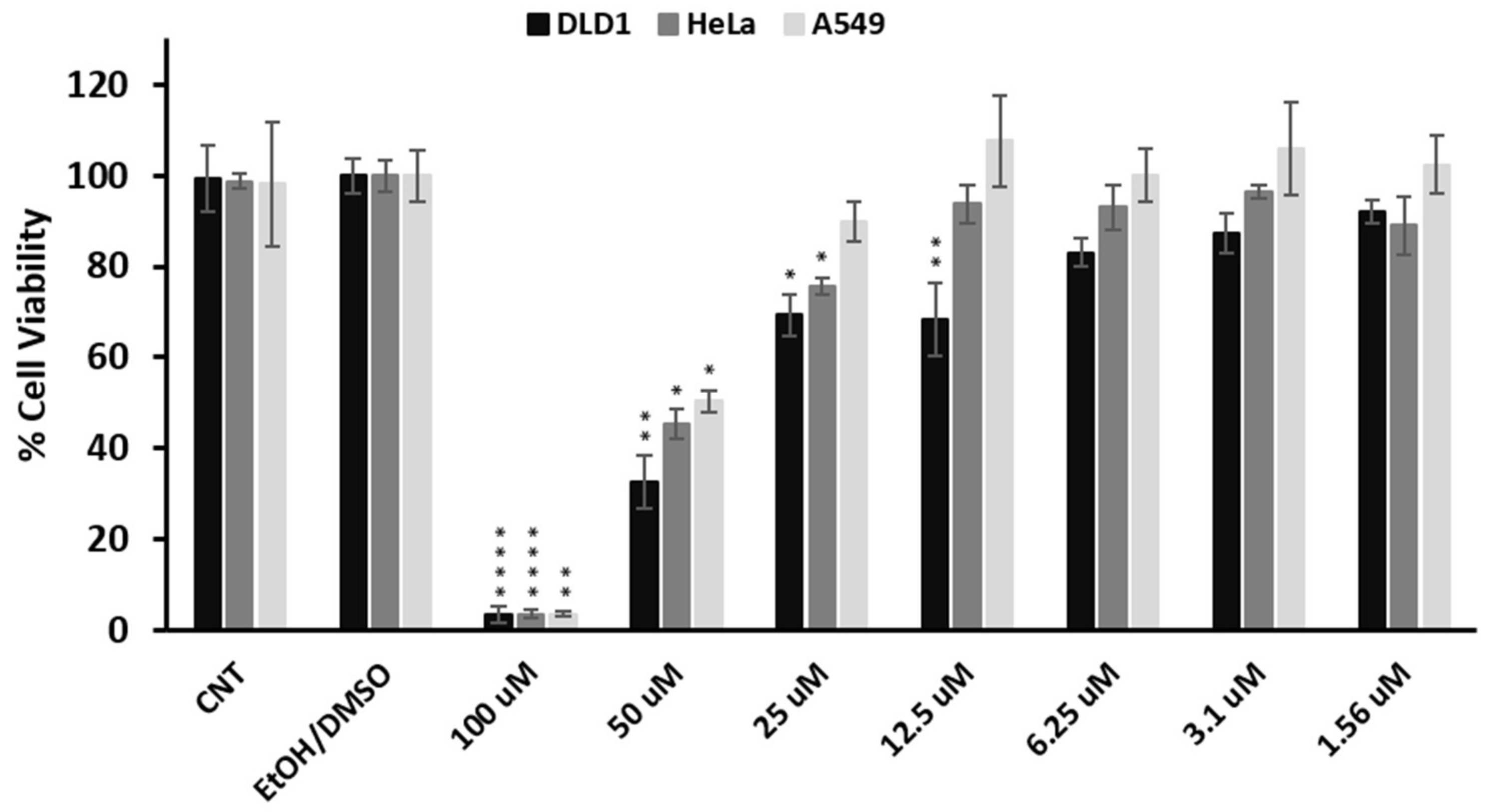 Molecules 25 02382 g004 Molecules 25 02382 g004