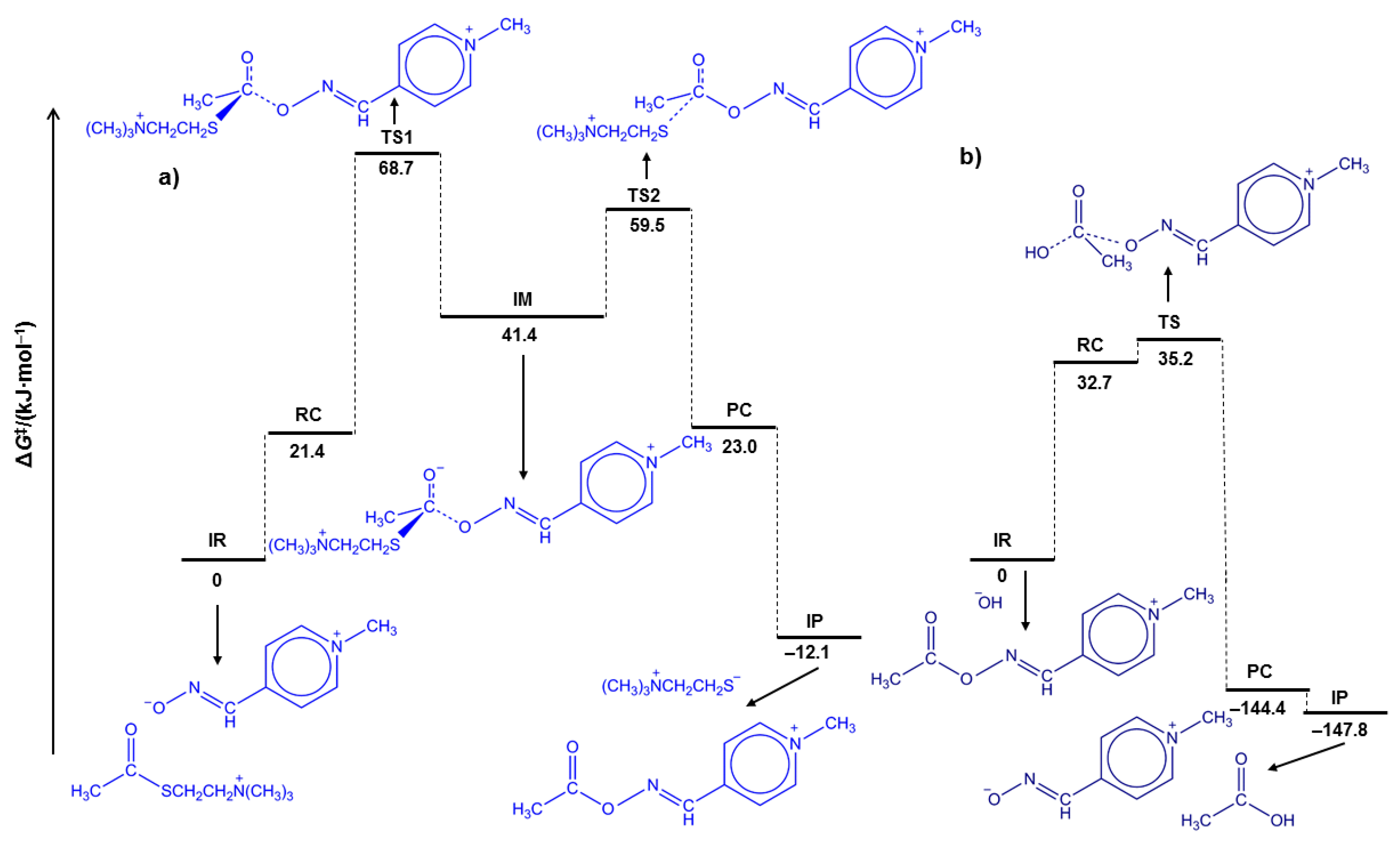 Molecules 25 02385 g004