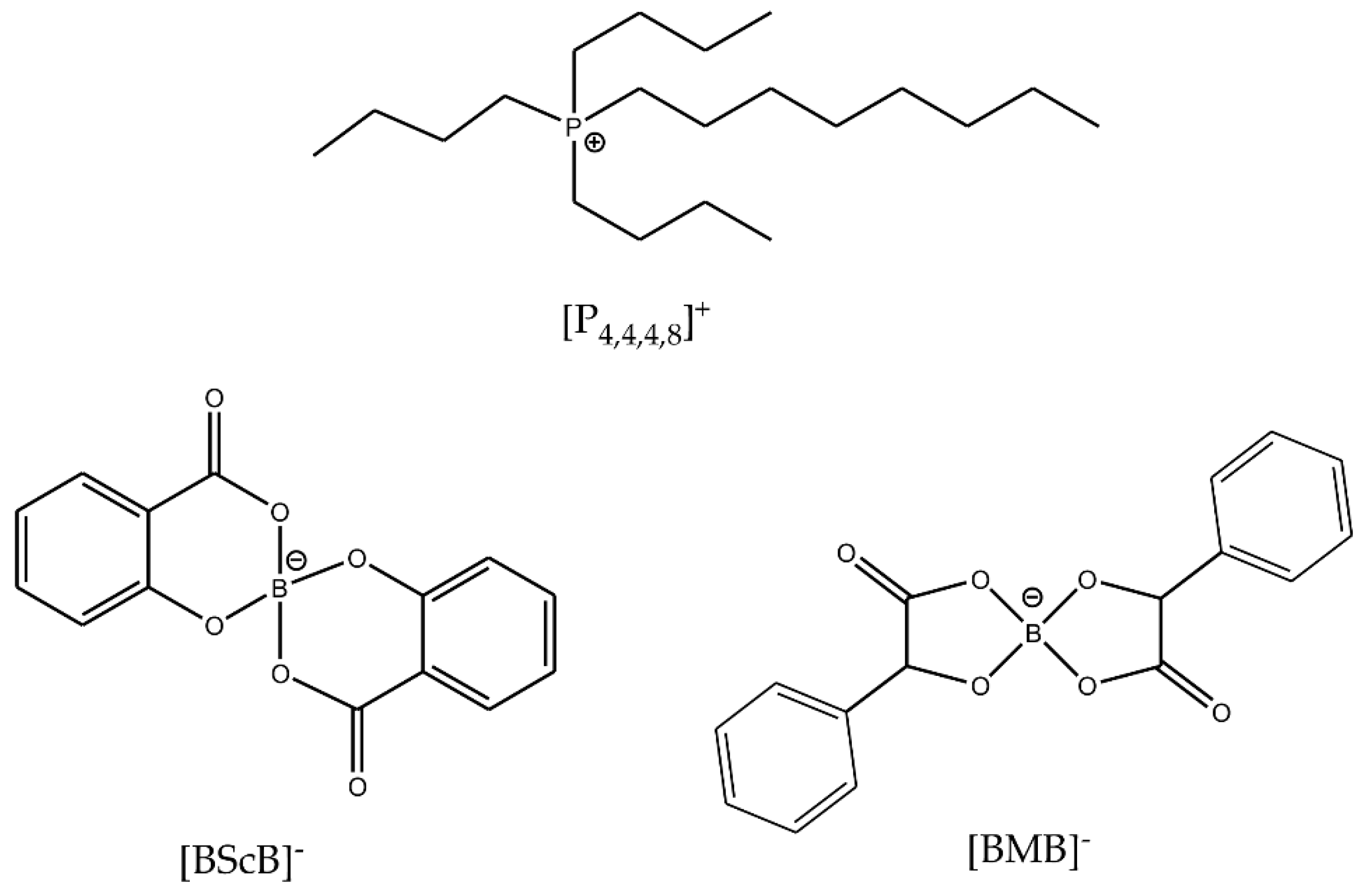 Molecules 25 02388 g001 Molecules 25 02388 g001