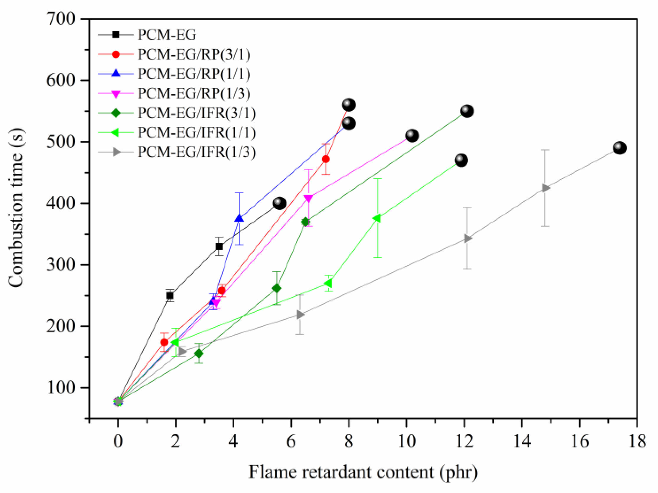 Molecules 25 02408 g002