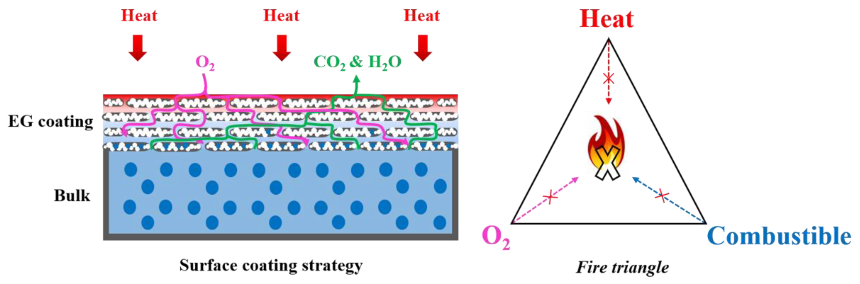 Molecules 25 02408 g009