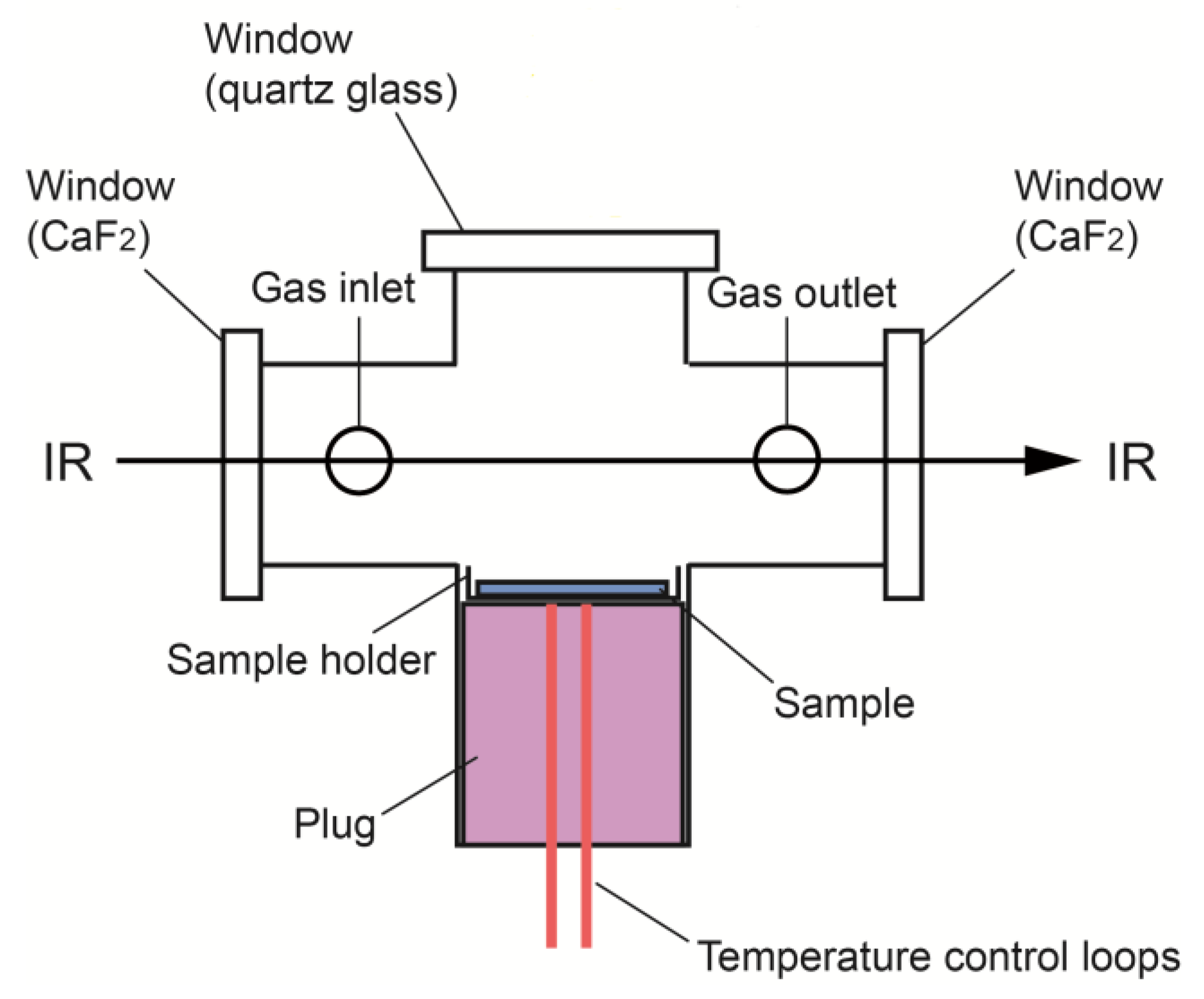 Molecules 25 02408 g010