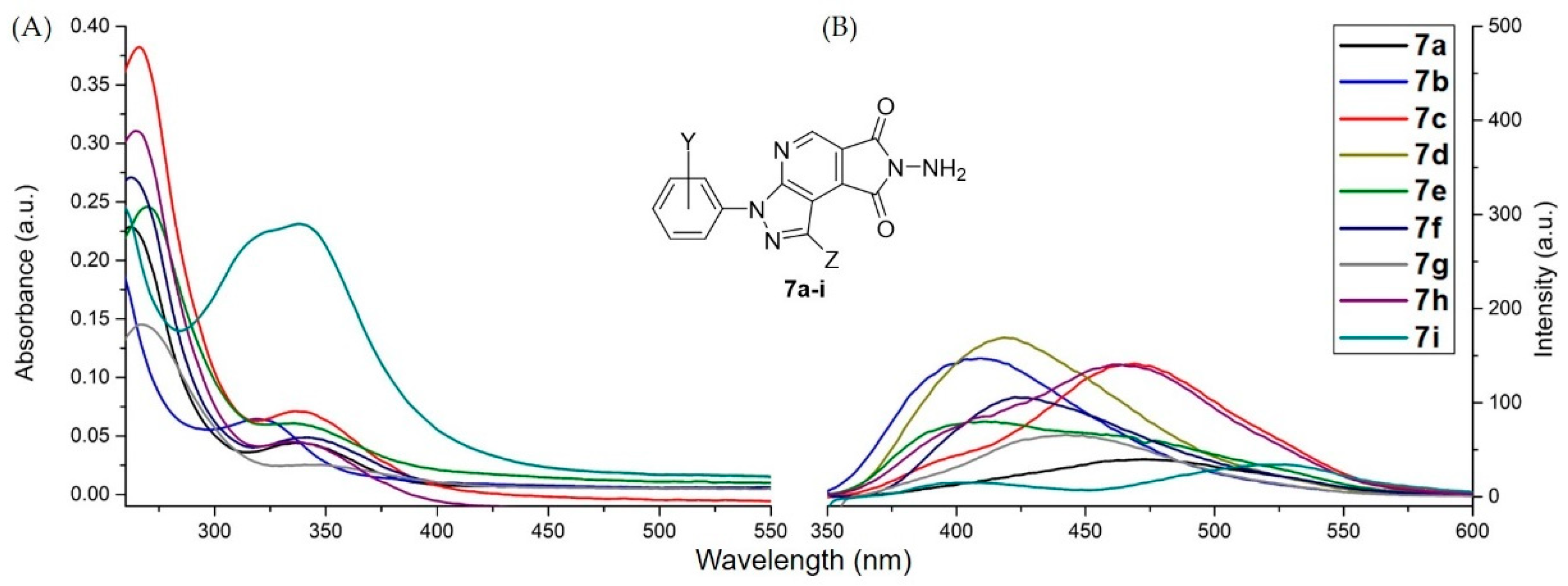 Molecules 25 02409 g006