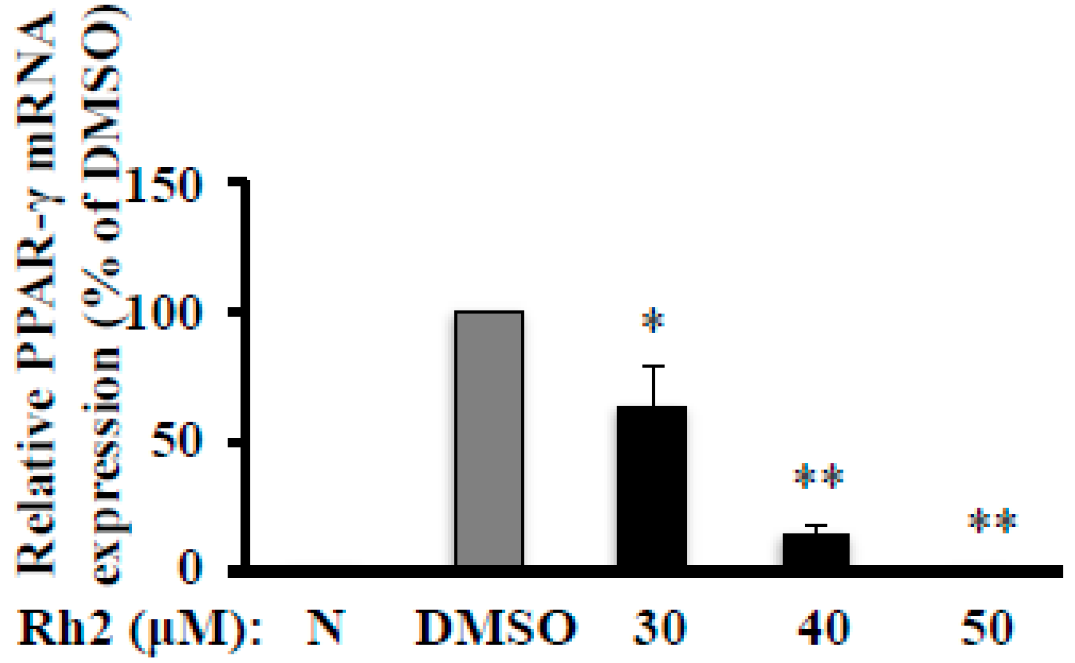 Molecules 25 02412 g003 Molecules 25 02412 g003