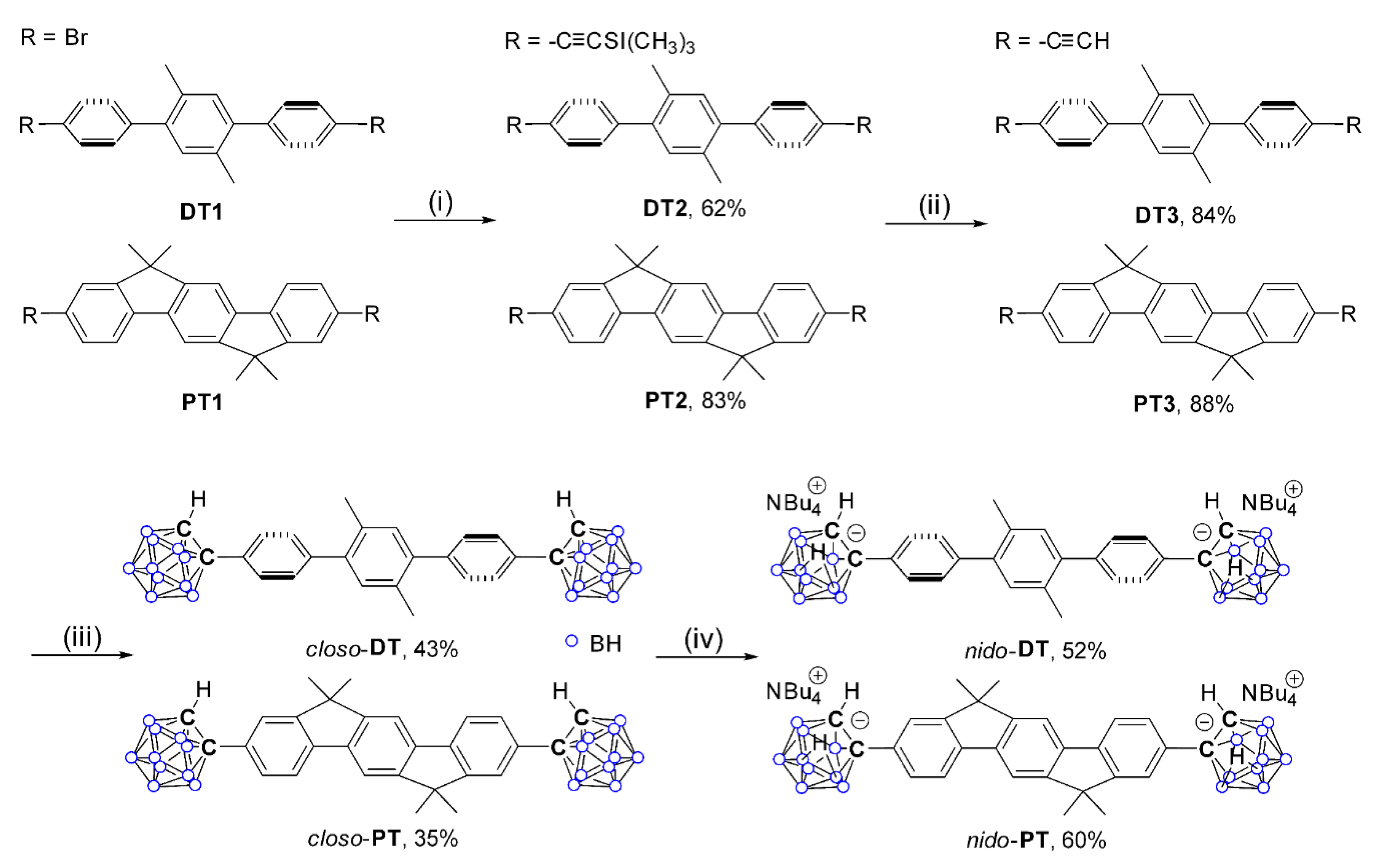 Molecules 25 02413 g001