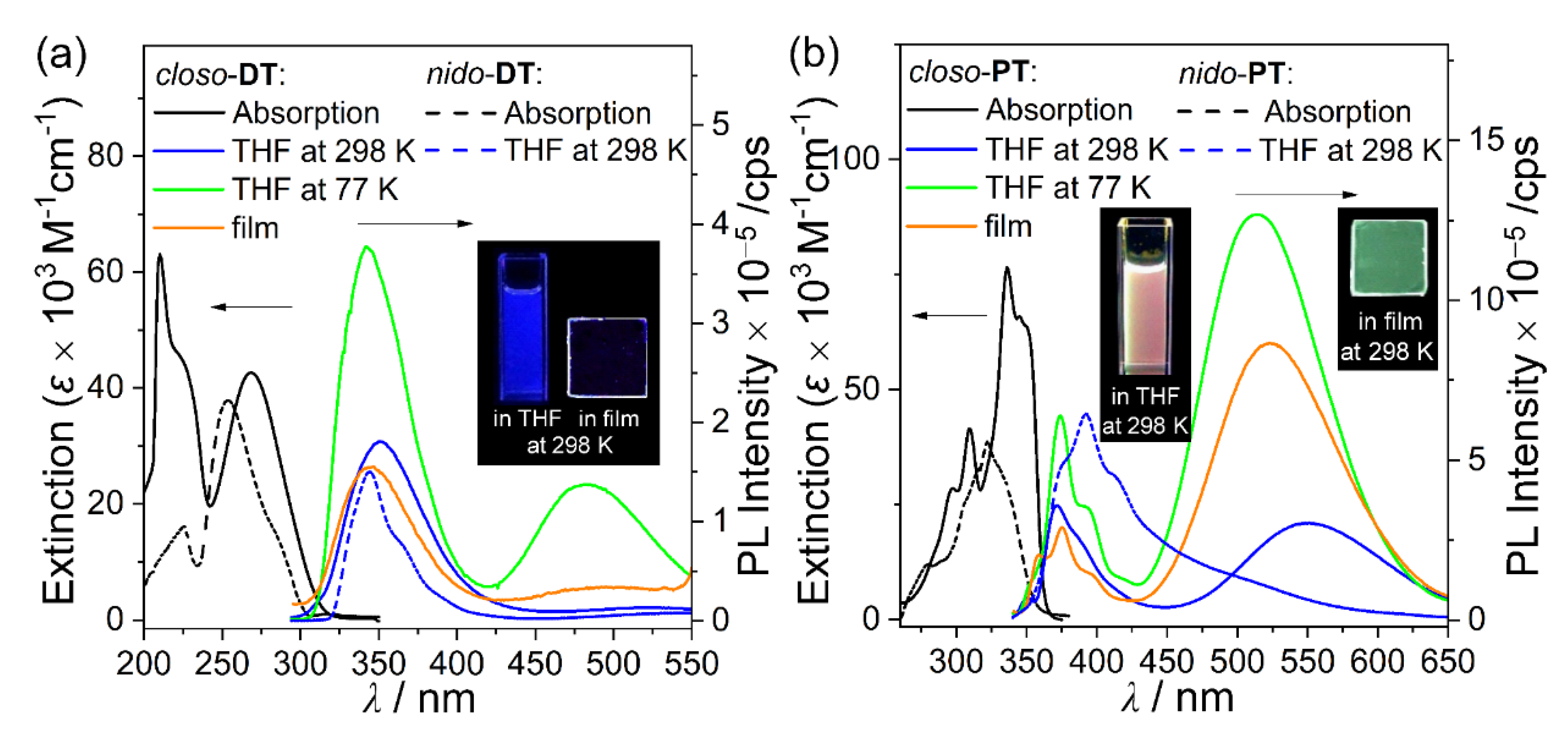 Molecules 25 02413 g002