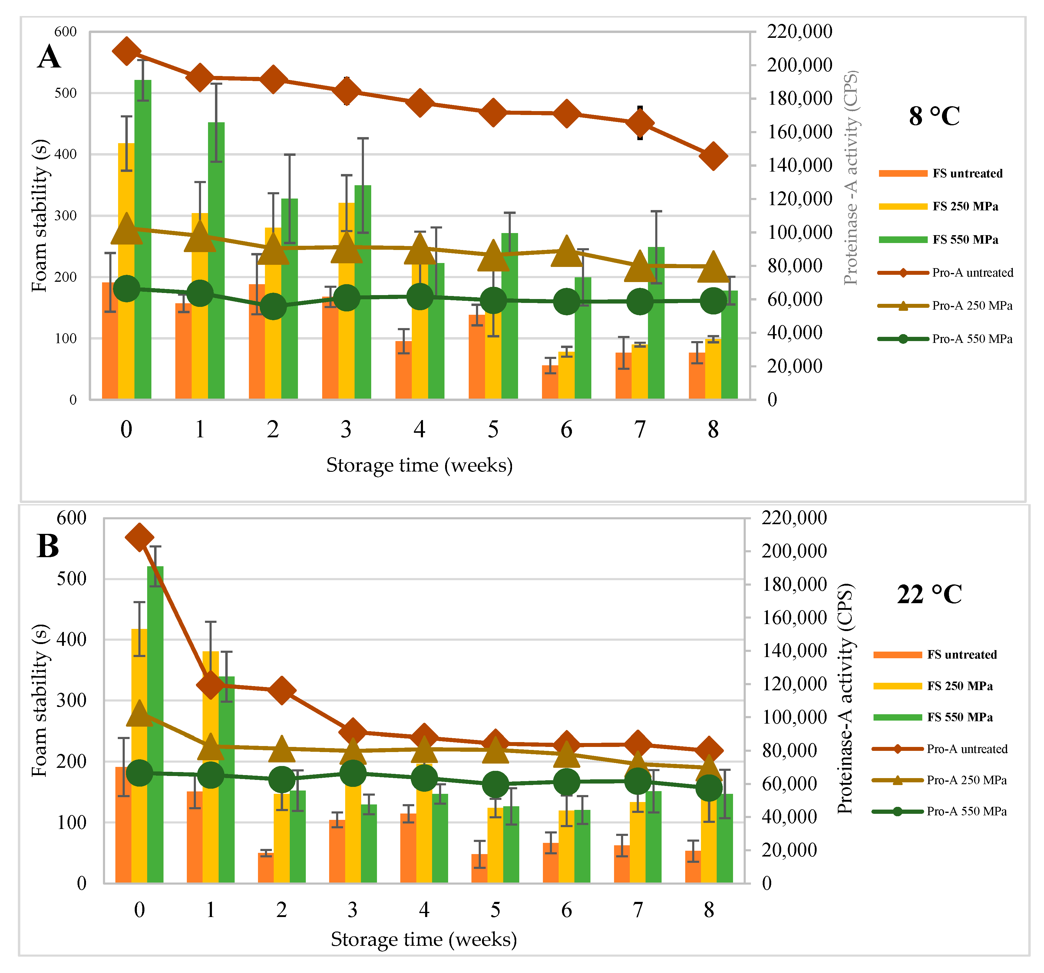 Molecules 25 02414 g001 Molecules 25 02414 g001