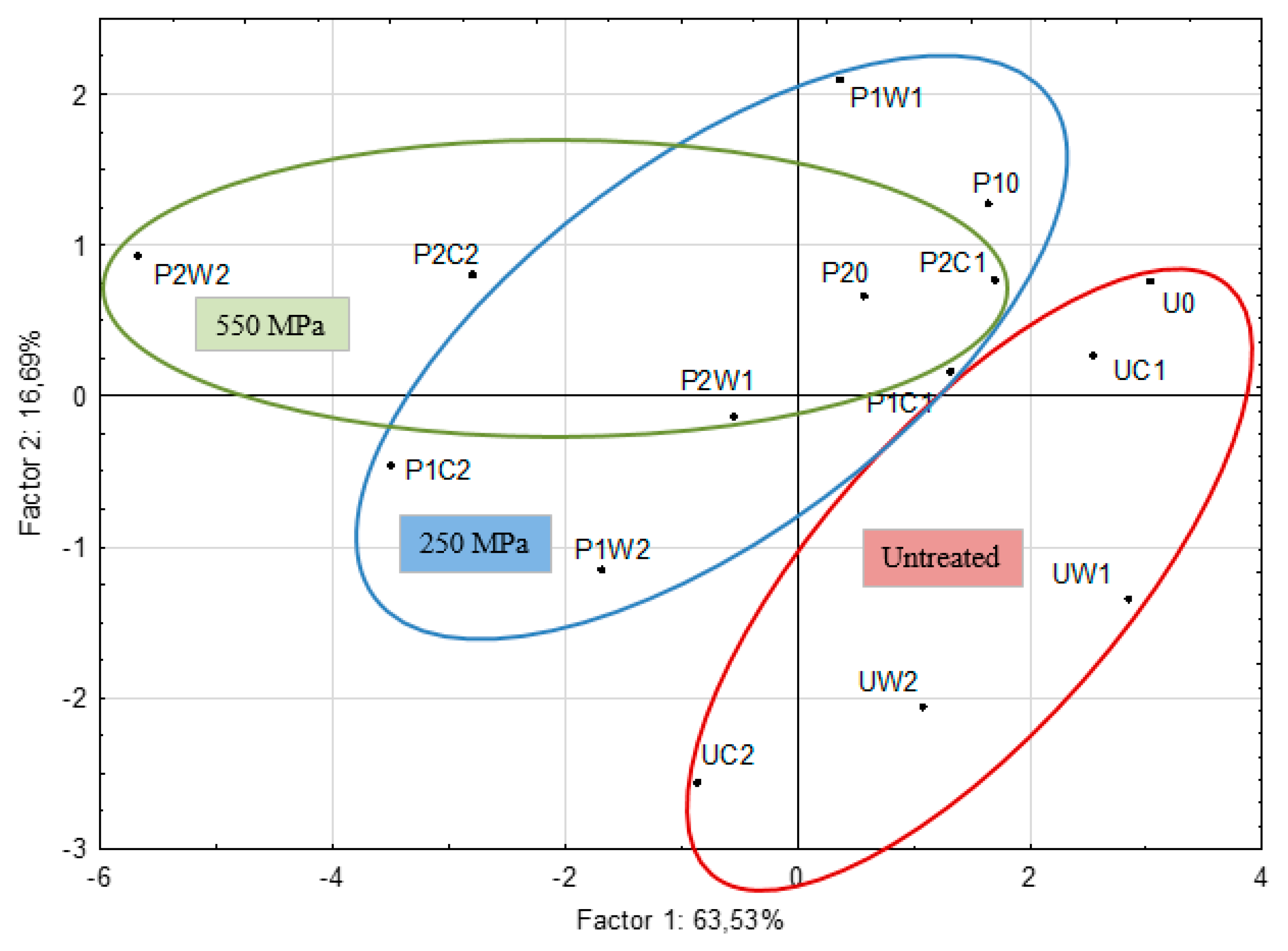 Molecules 25 02414 g002 Molecules 25 02414 g002
