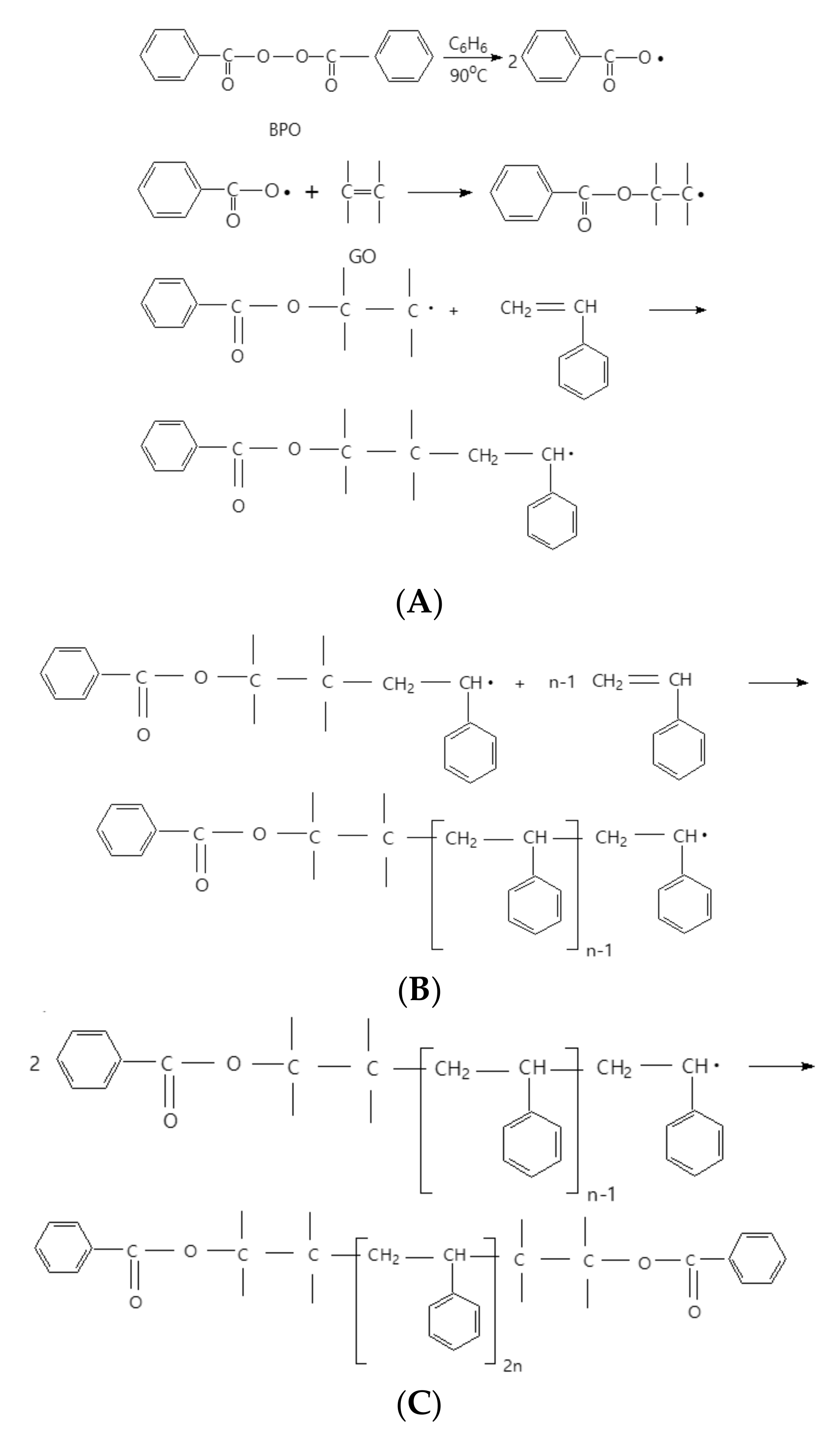 Molecules 25 02419 sch001 Molecules 25 02419 sch001