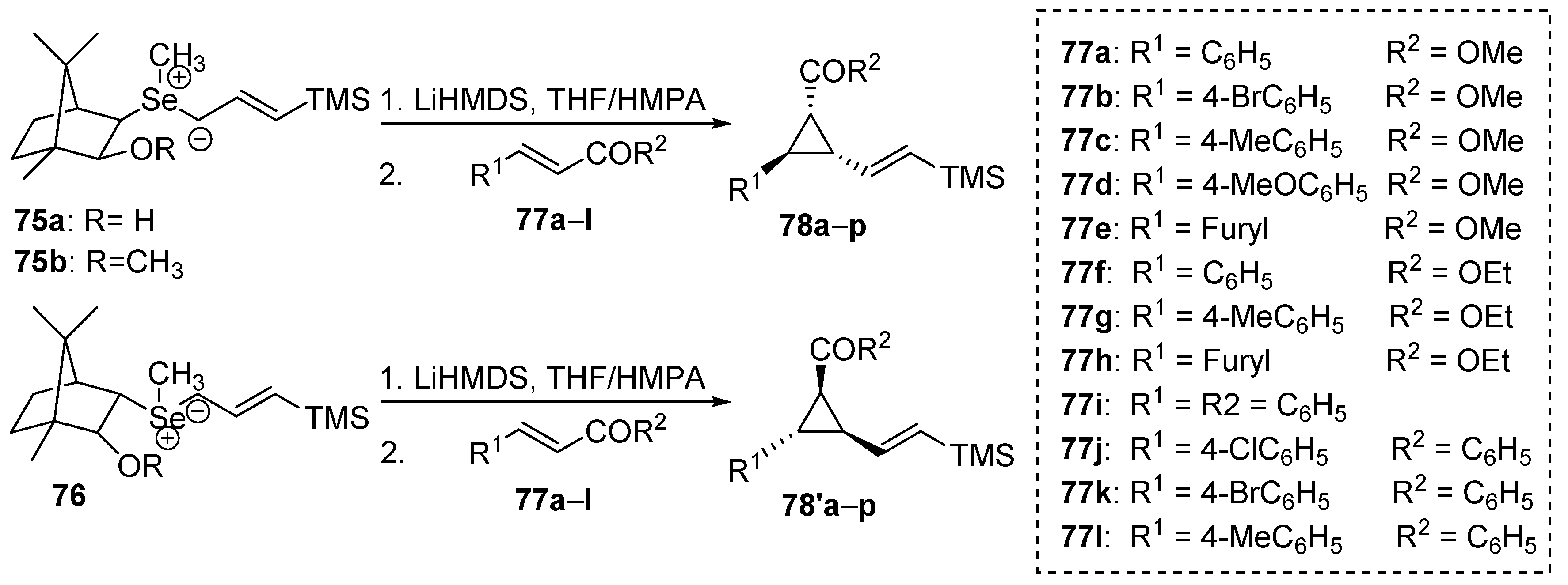 Molecules 25 02420 sch023
