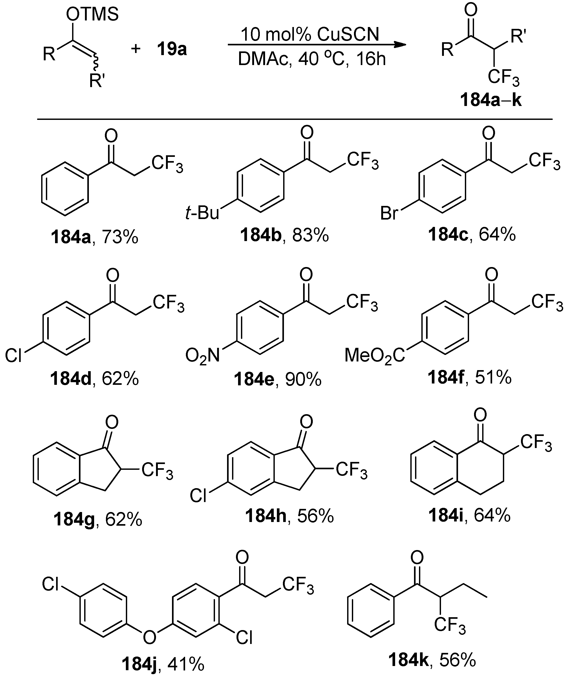 Molecules 25 02420 sch050