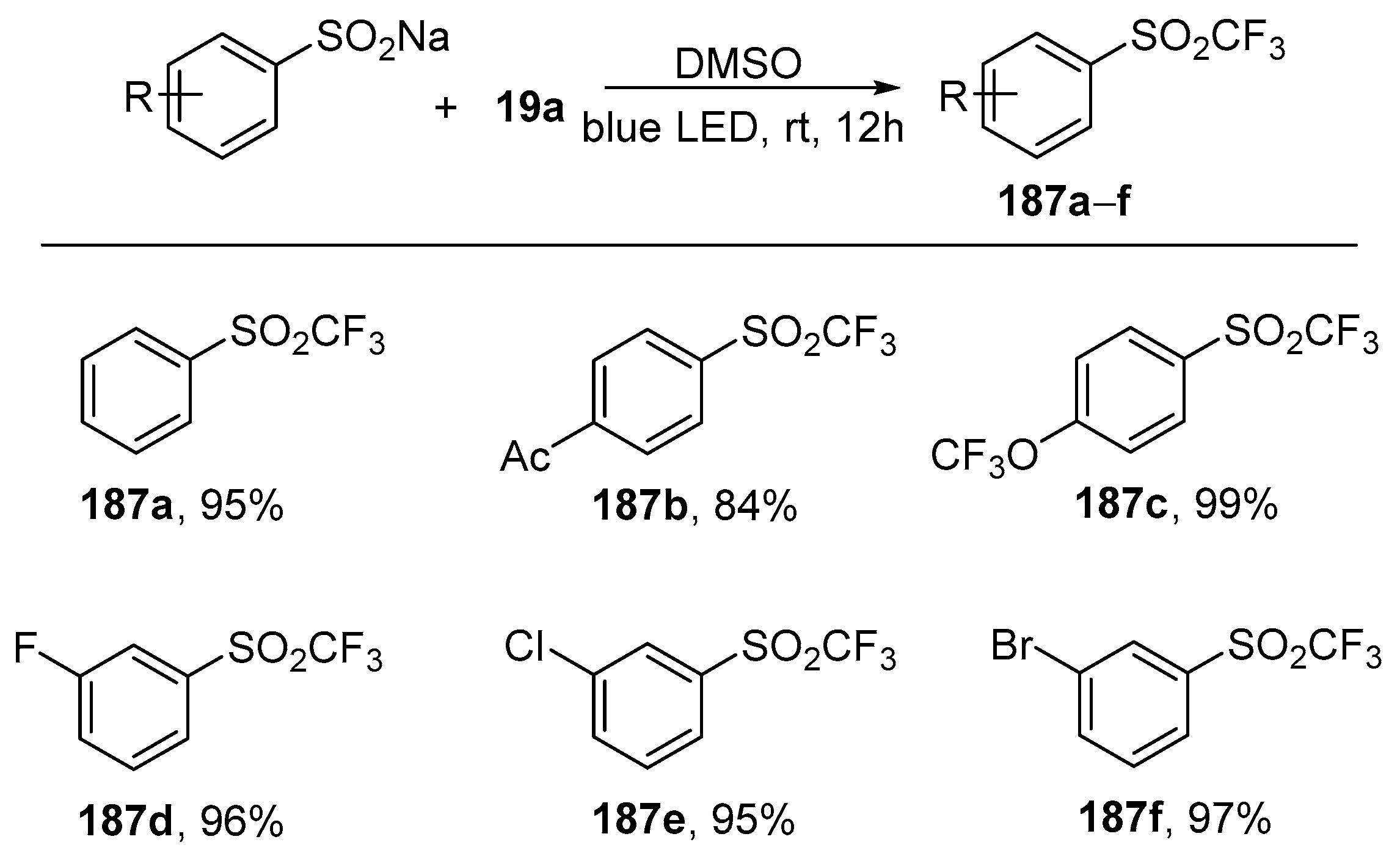Molecules 25 02420 sch053
