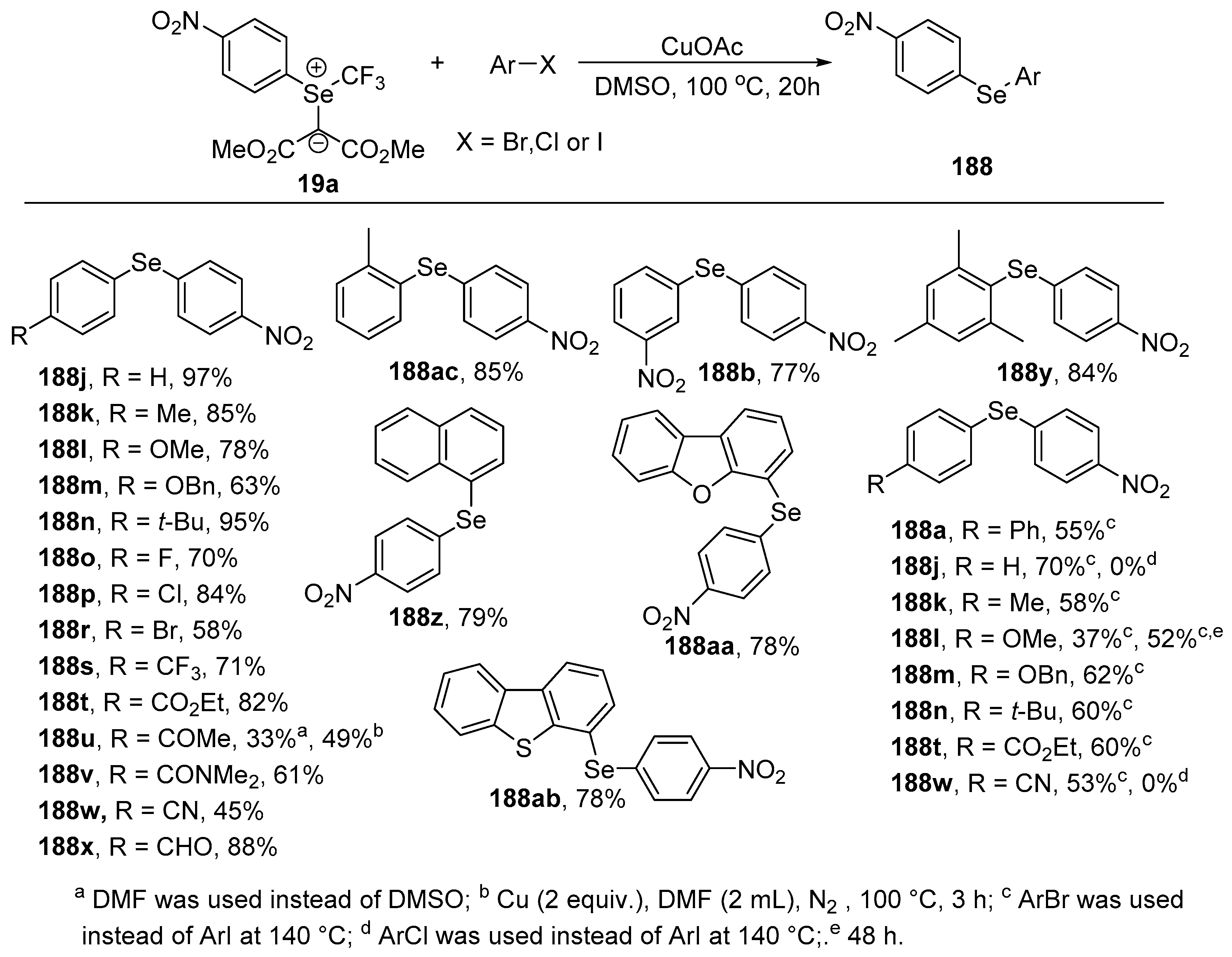 Molecules 25 02420 sch055