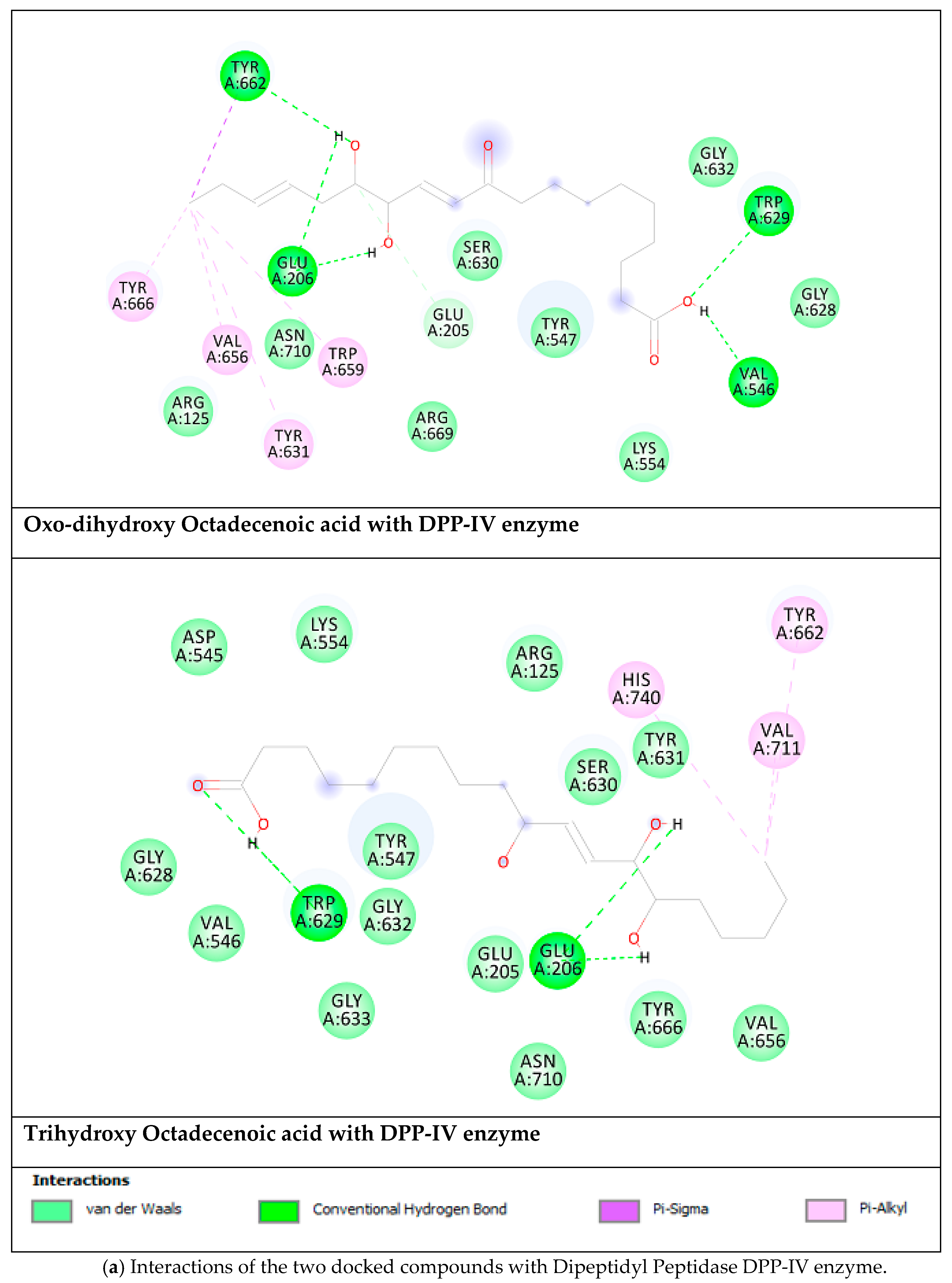 Molecules 25 02422 g004a Molecules 25 02422 g004a
