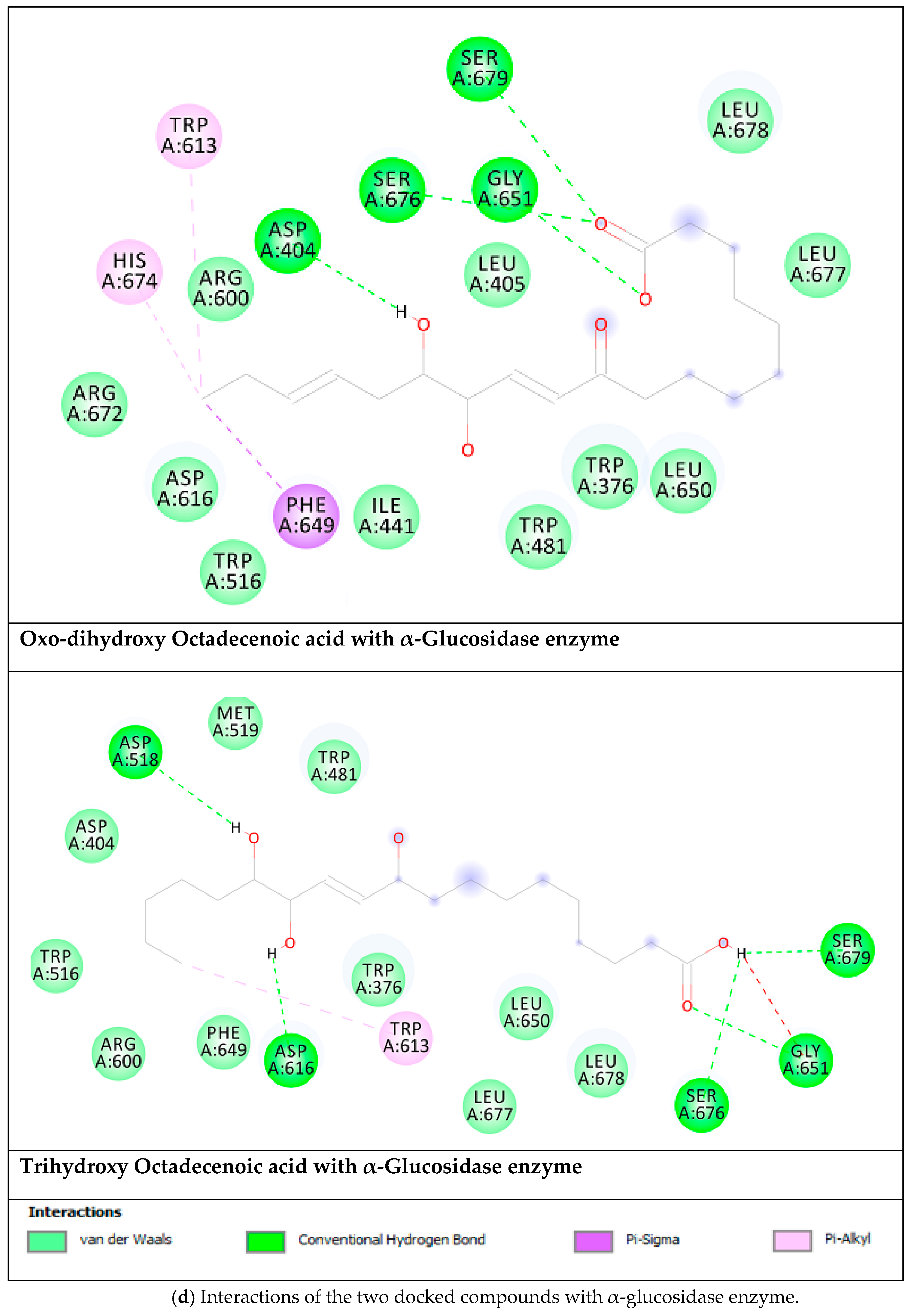 Molecules 25 02422 g004d Molecules 25 02422 g004d