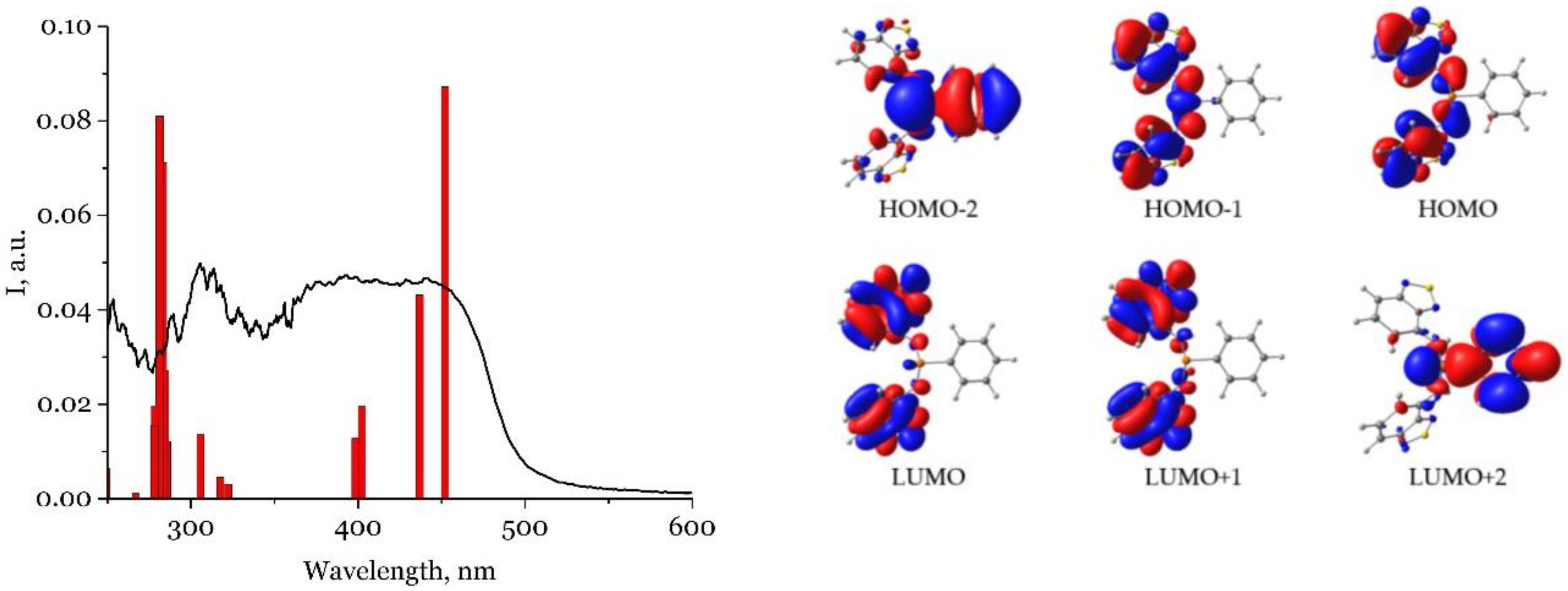 Molecules 25 02428 g014