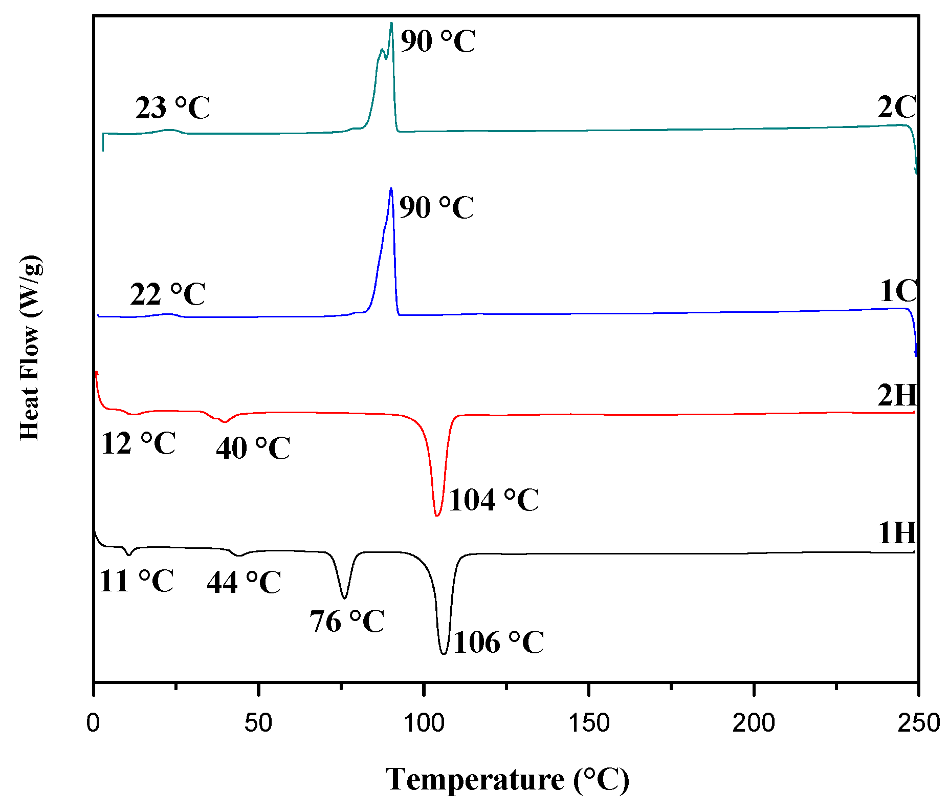 Molecules 25 02435 g009 Molecules 25 02435 g009