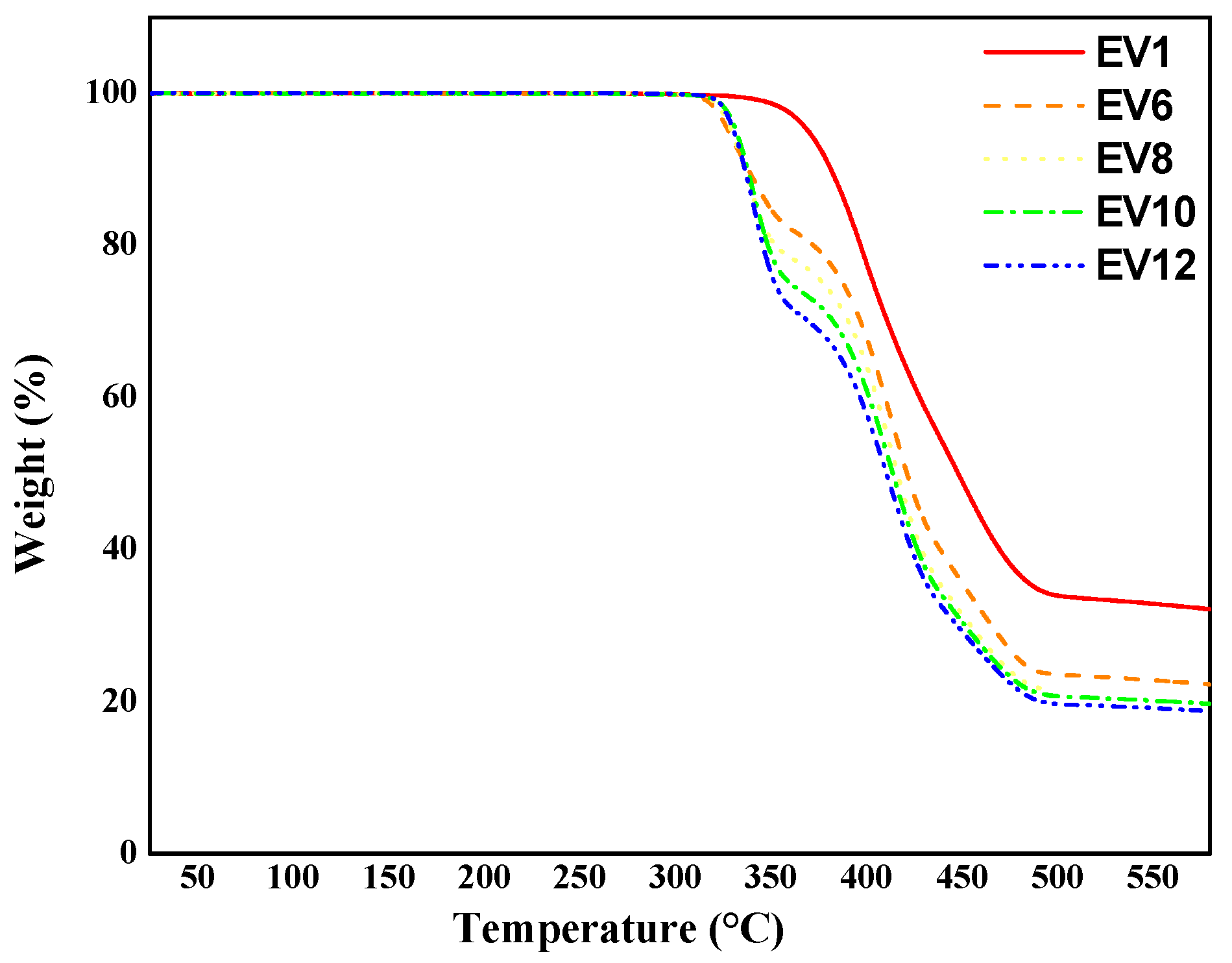 Molecules 25 02435 g011 Molecules 25 02435 g011