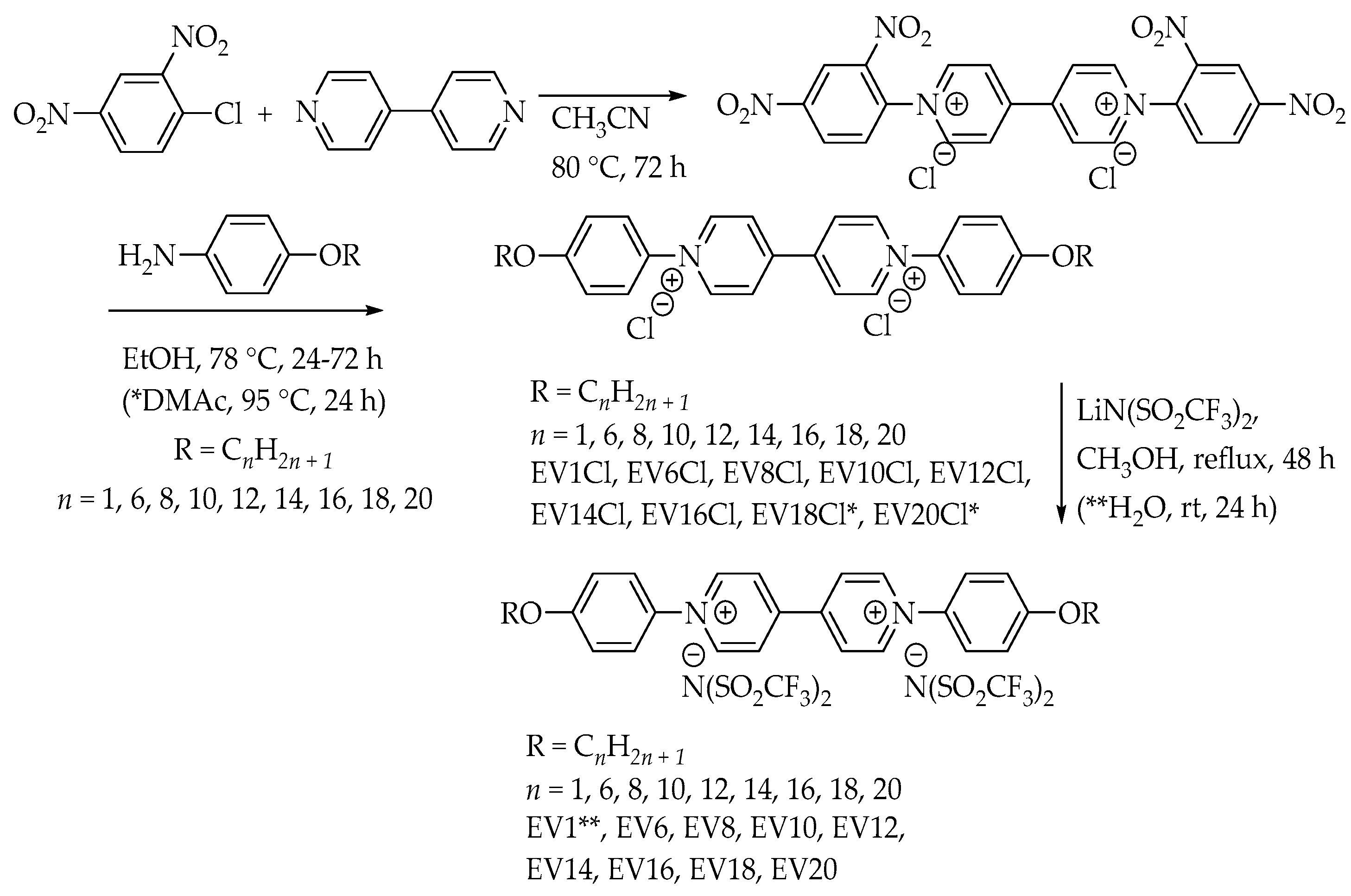 Molecules 25 02435 sch001 Molecules 25 02435 sch001