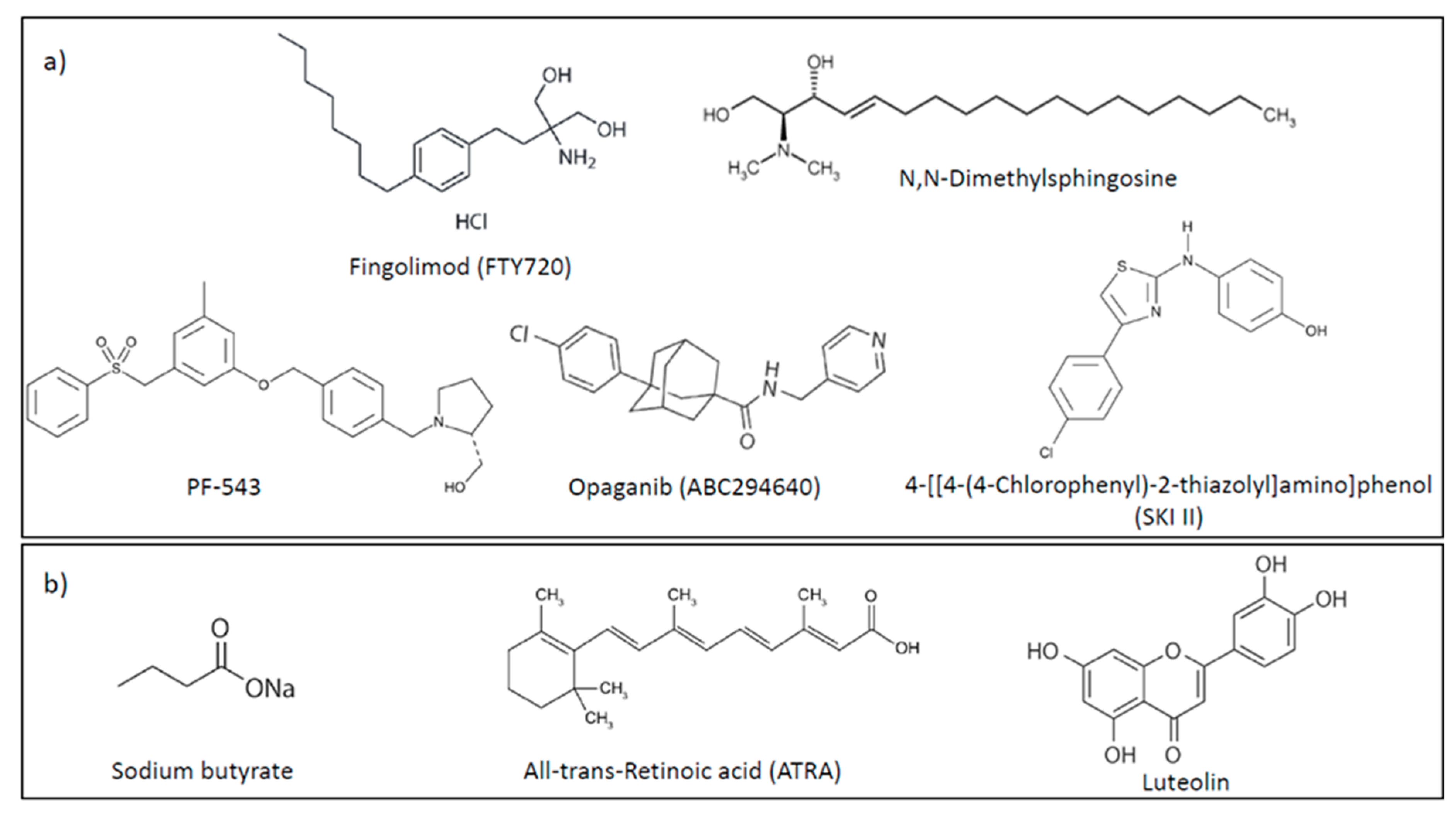 Molecules 25 02436 g003 Molecules 25 02436 g003