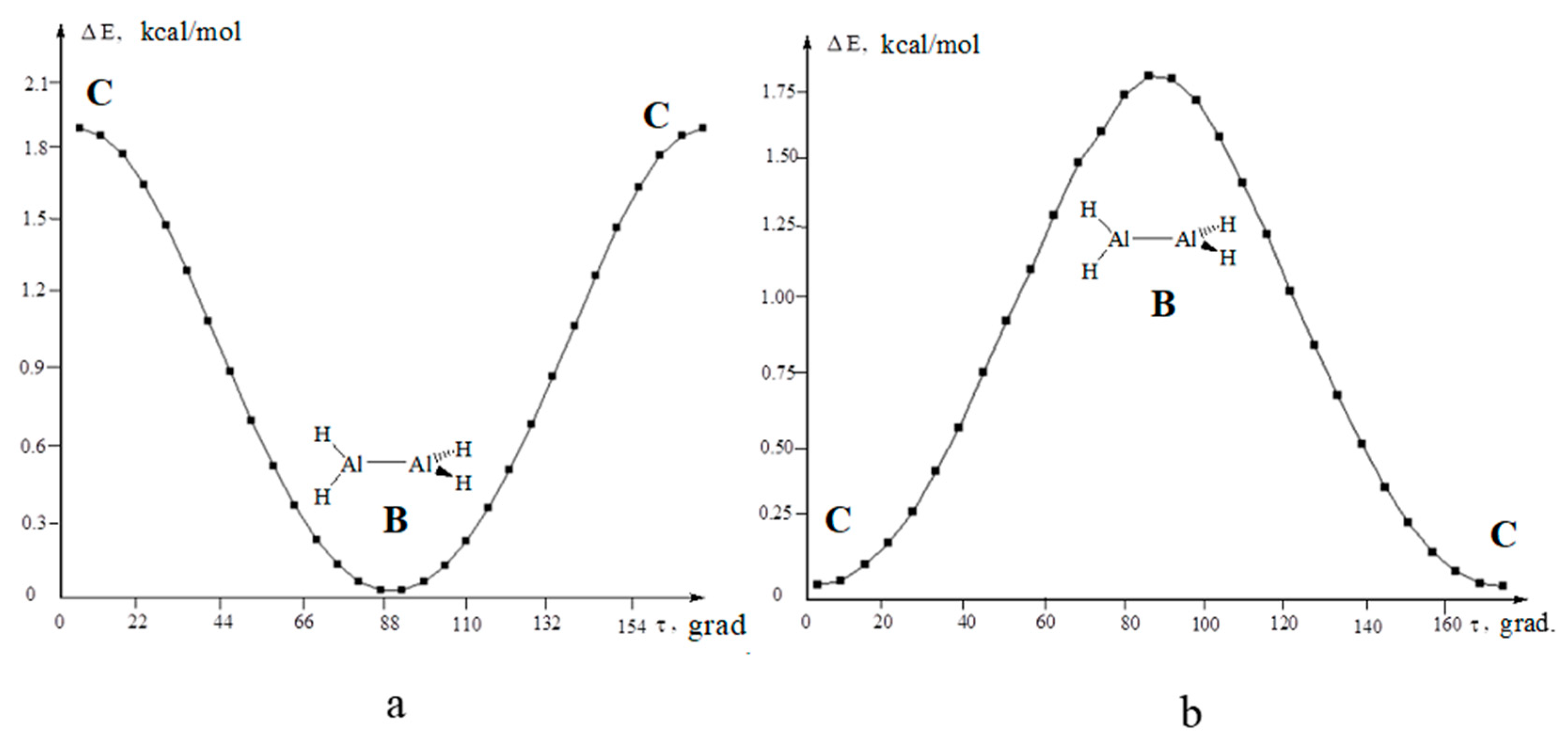 Molecules 25 02437 g010 Molecules 25 02437 g010