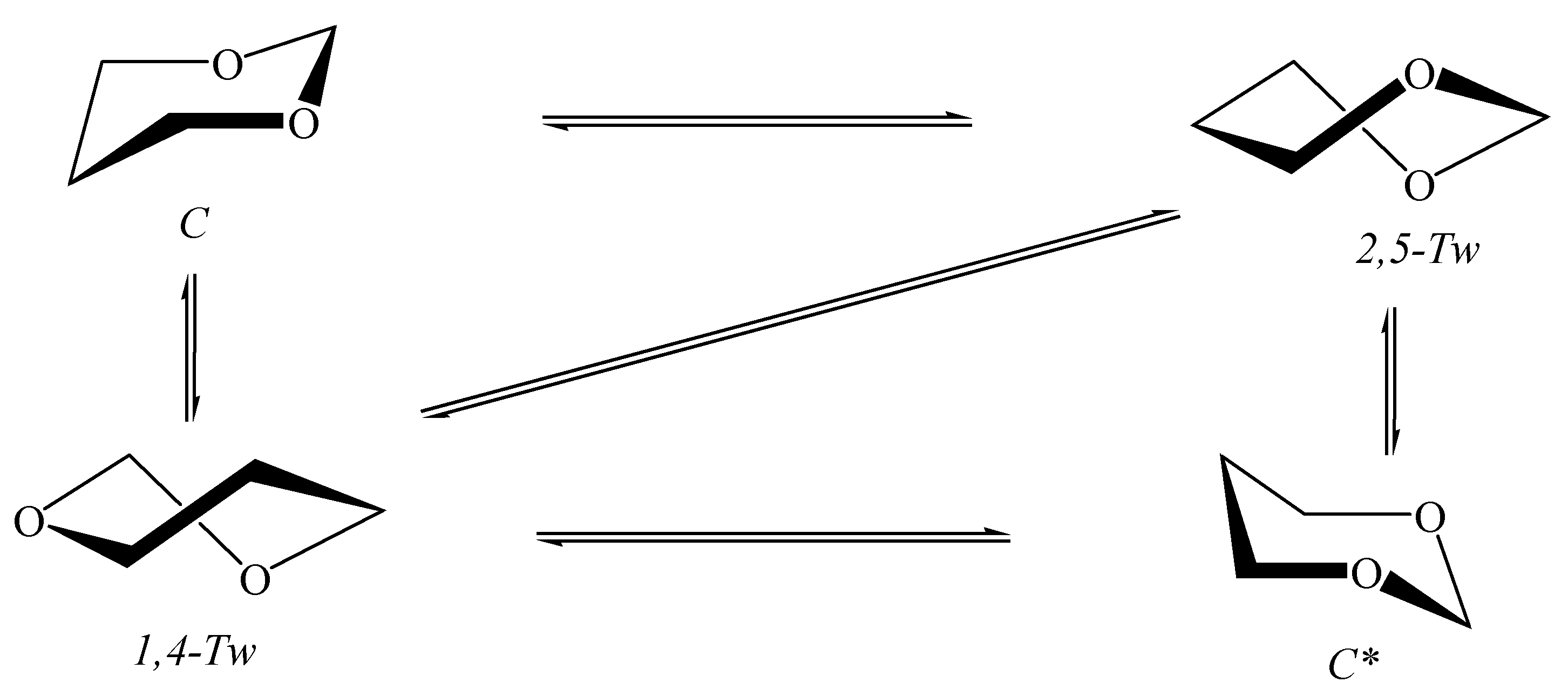 Molecules 25 02437 sch003 Molecules 25 02437 sch003
