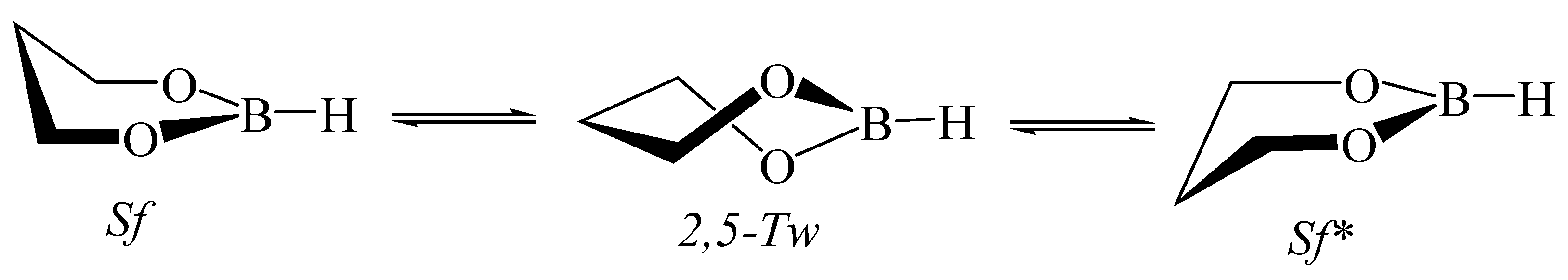 Molecules Free Full Text Stereochemistry Of Simple Molecules Inside Nanotubes And Fullerenes Unusual Behavior Of Usual Systems Html