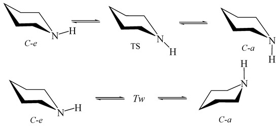 Molecules Free Full Text Stereochemistry Of Simple Molecules Inside Nanotubes And Fullerenes Unusual Behavior Of Usual Systems Html