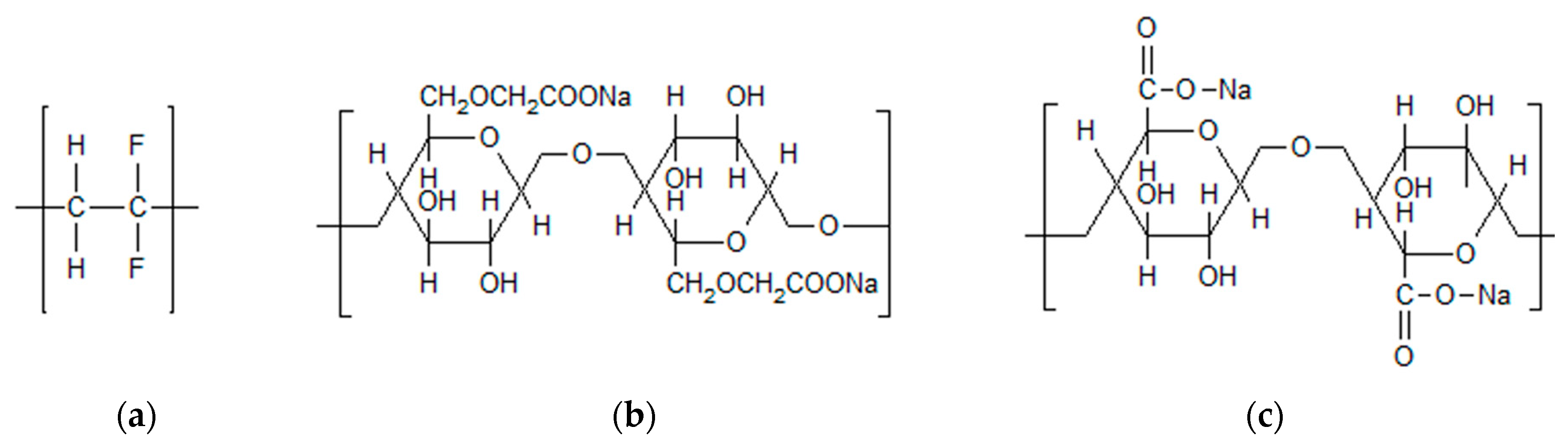 Molecules 25 02443 g001
