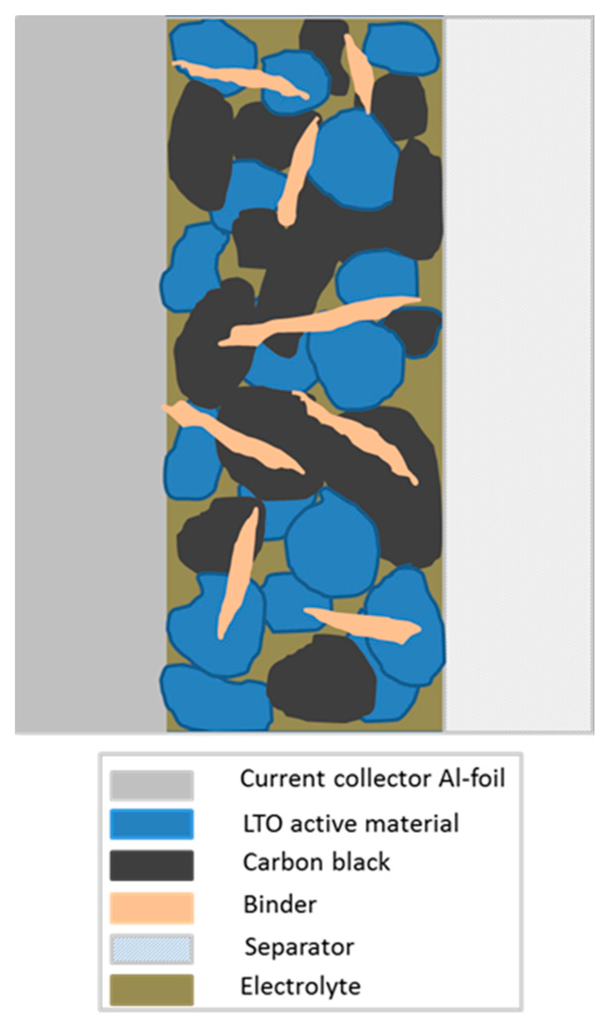 Molecules 25 02443 g002