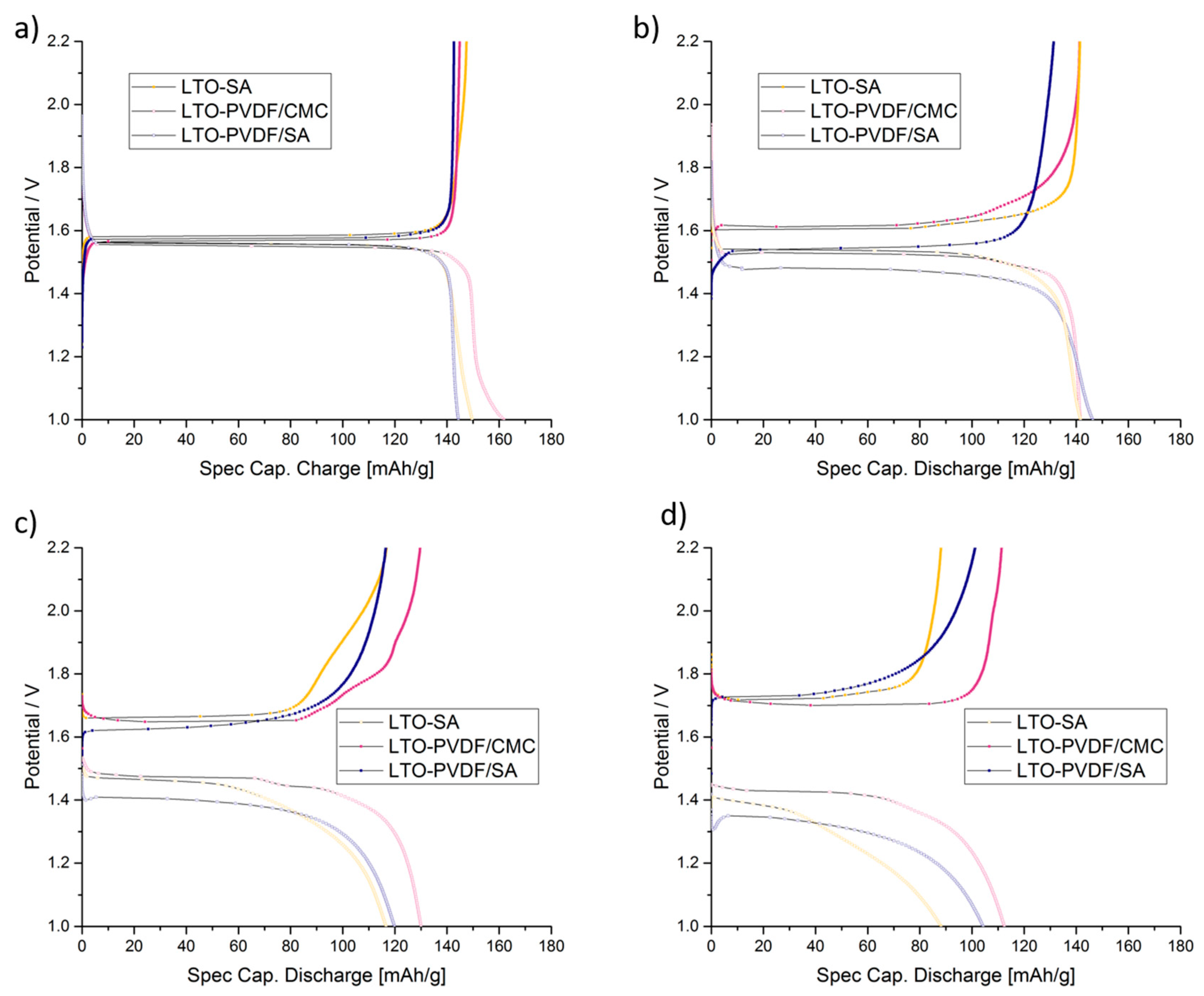 Molecules 25 02443 g008