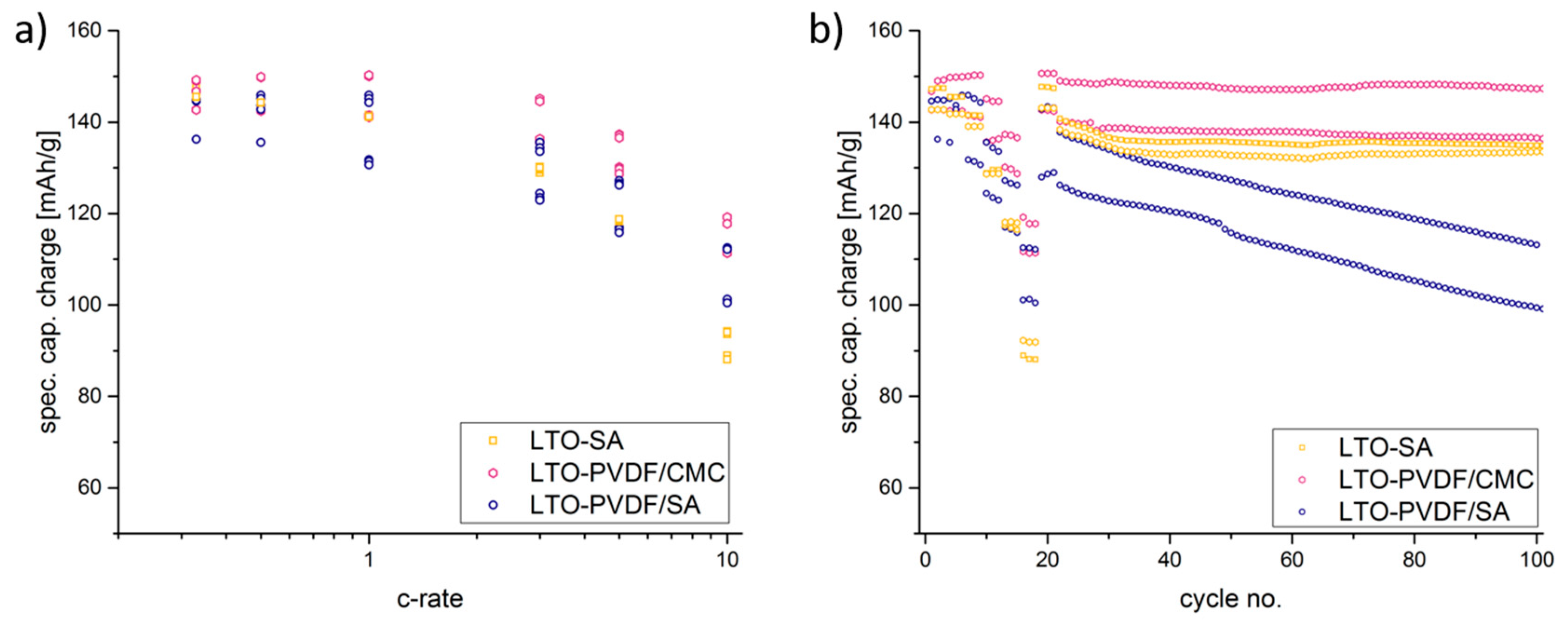 Molecules 25 02443 g009