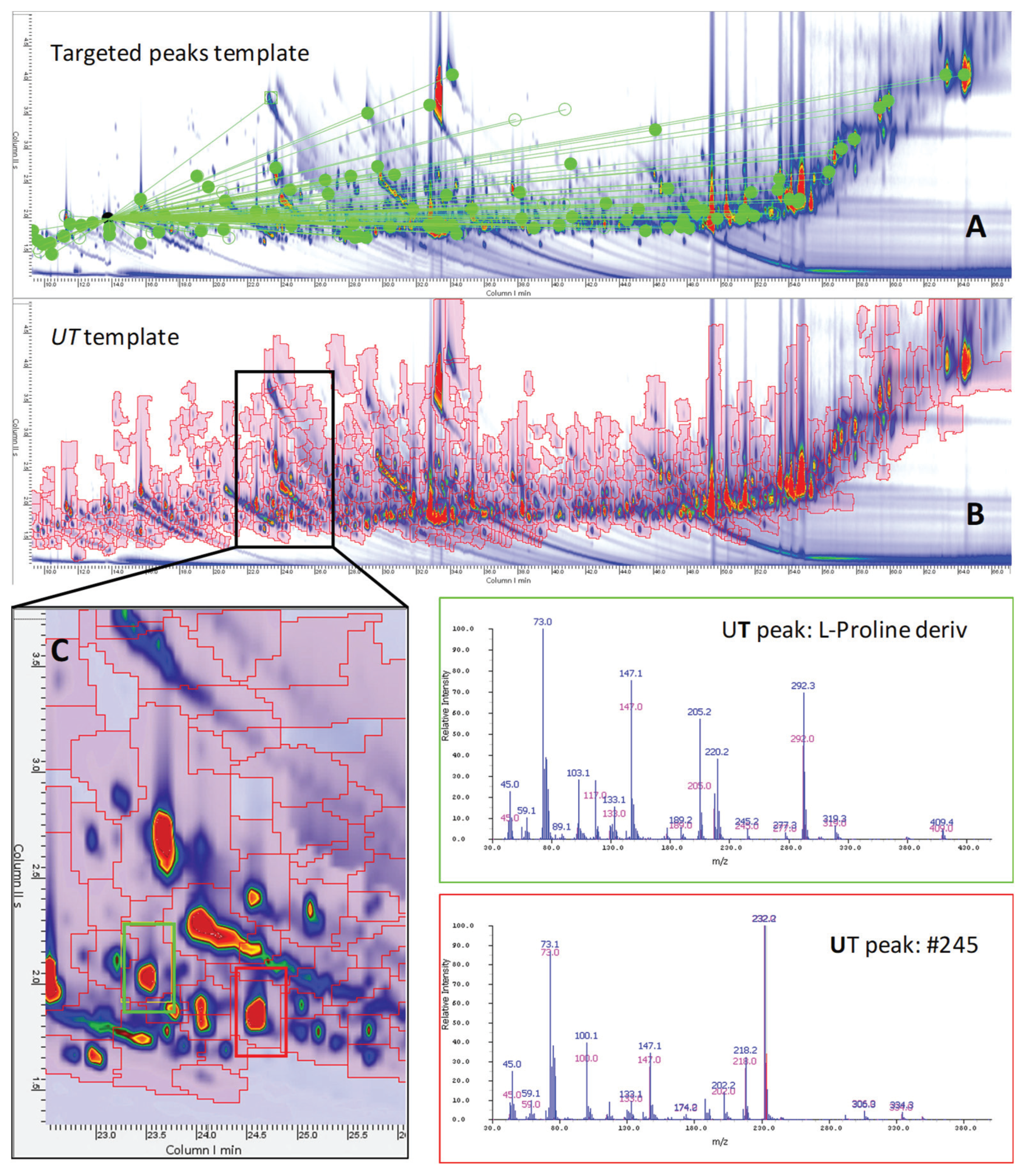 Molecules 25 02447 g001 Molecules 25 02447 g001