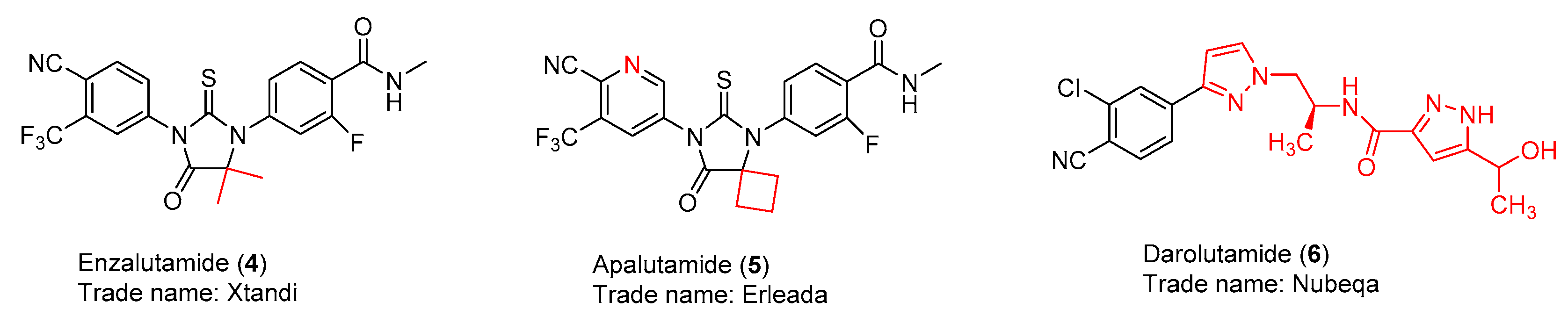 Molecules 25 02448 g003