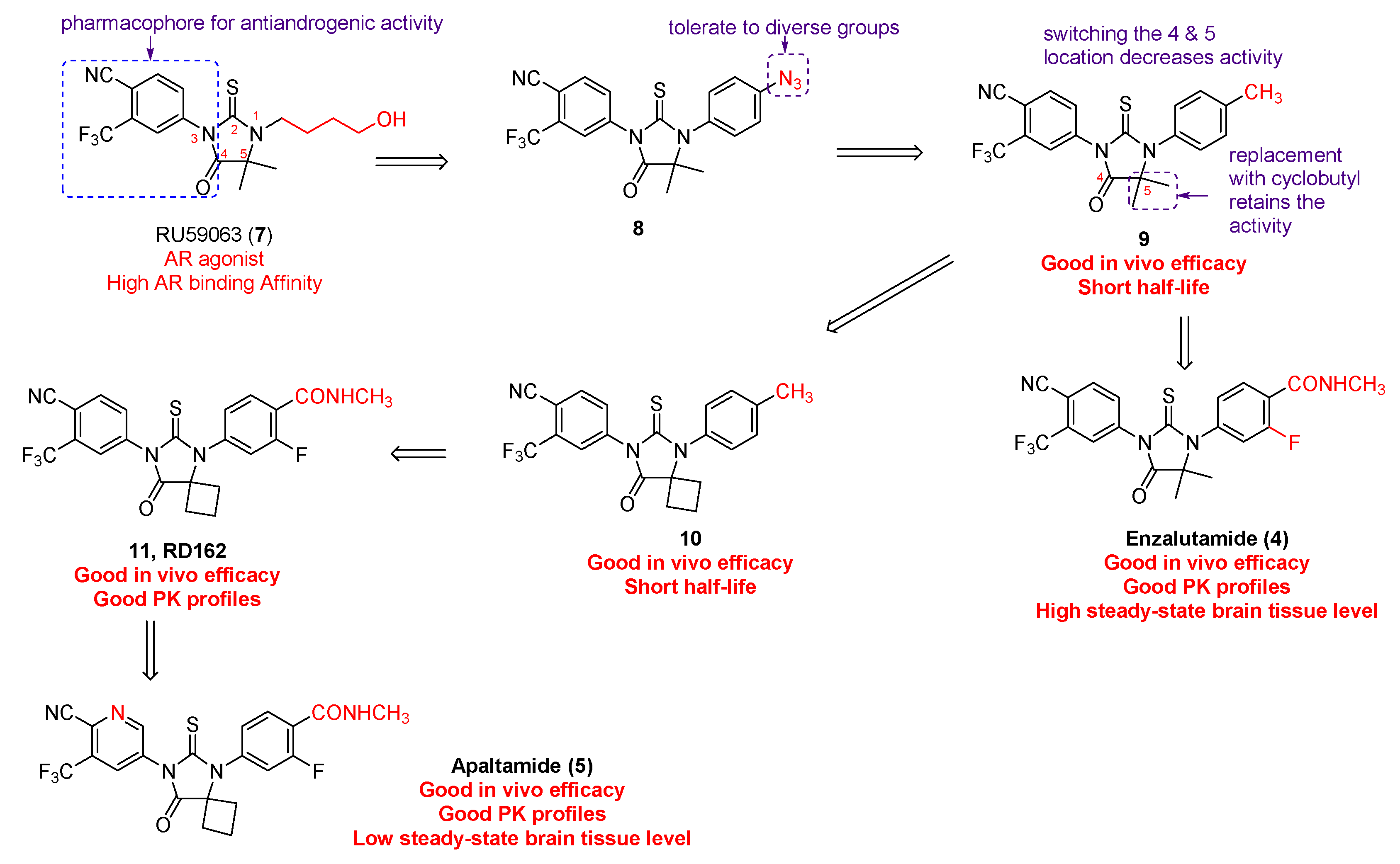 Molecules 25 02448 g004