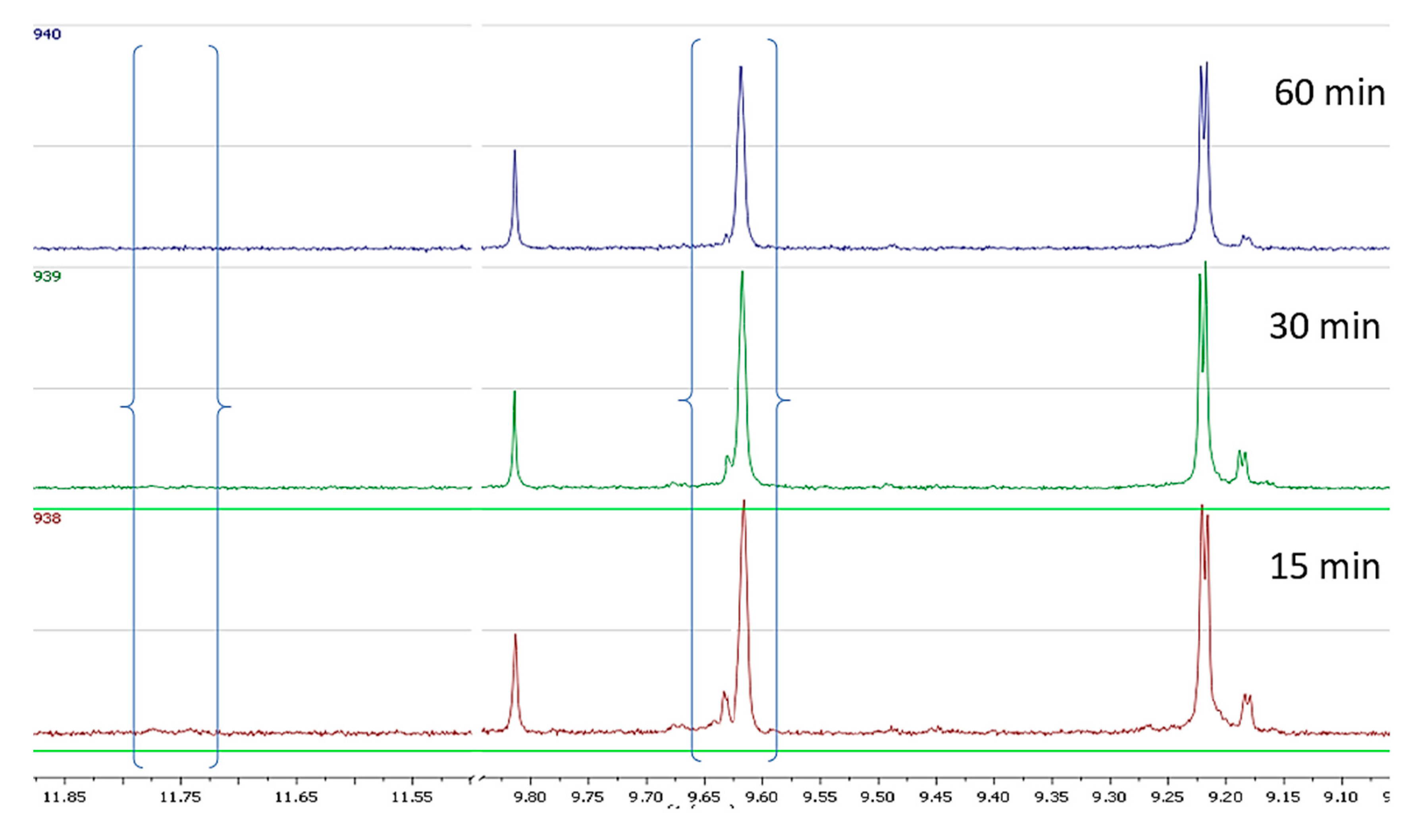 Molecules 25 02449 g009