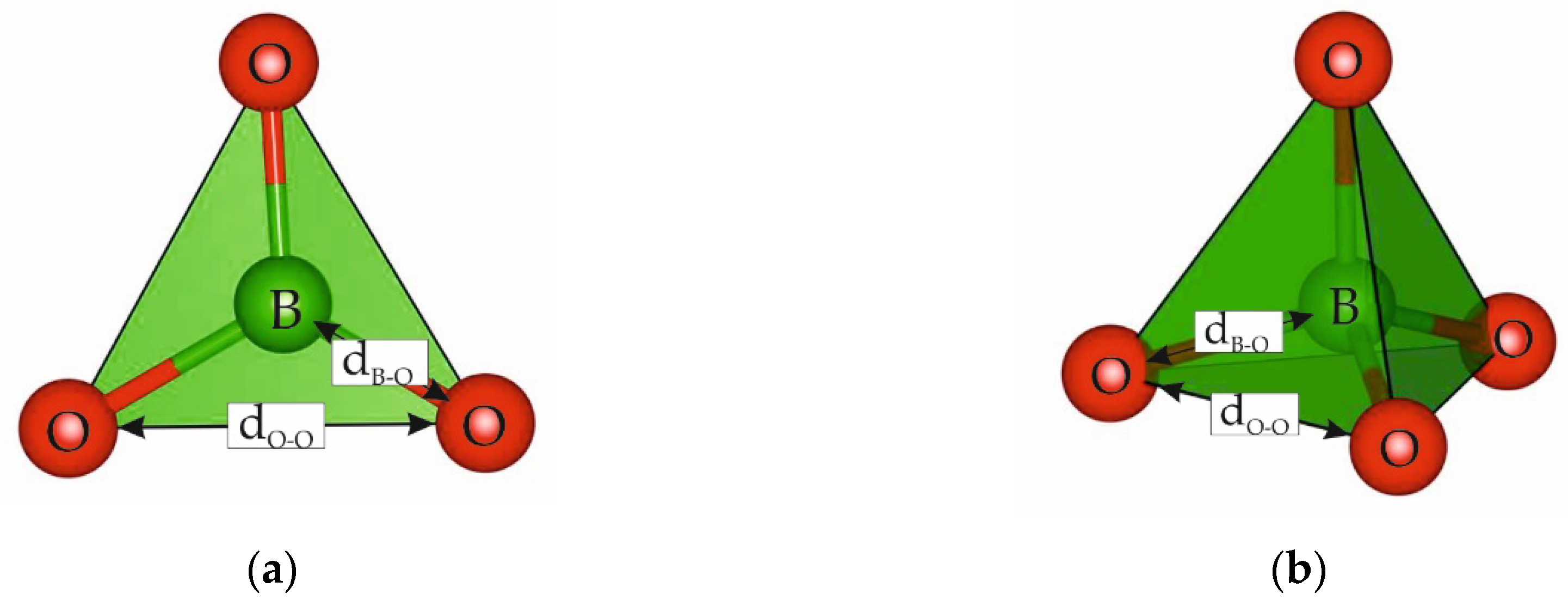 Molecules 25 02450 g002