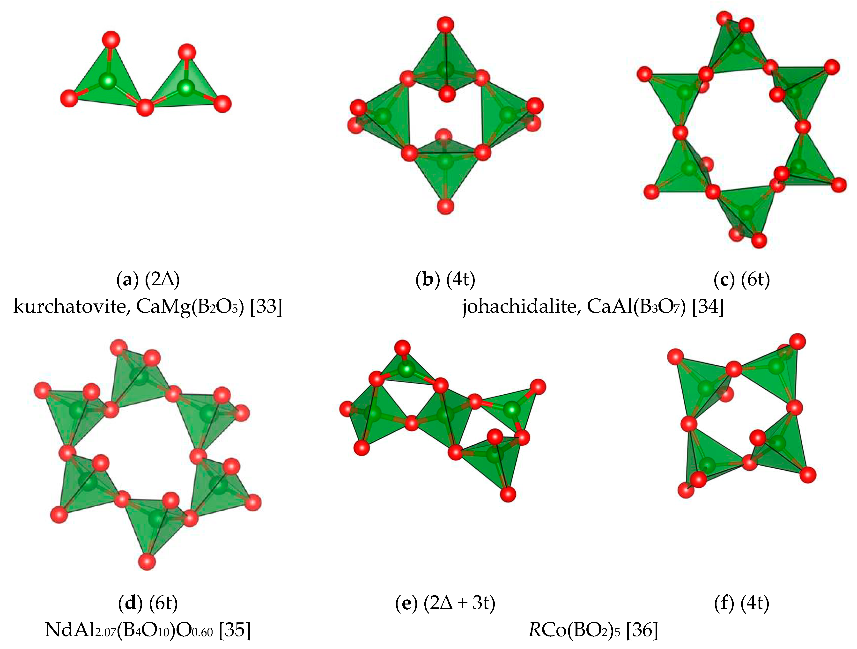Molecules 25 02450 g004