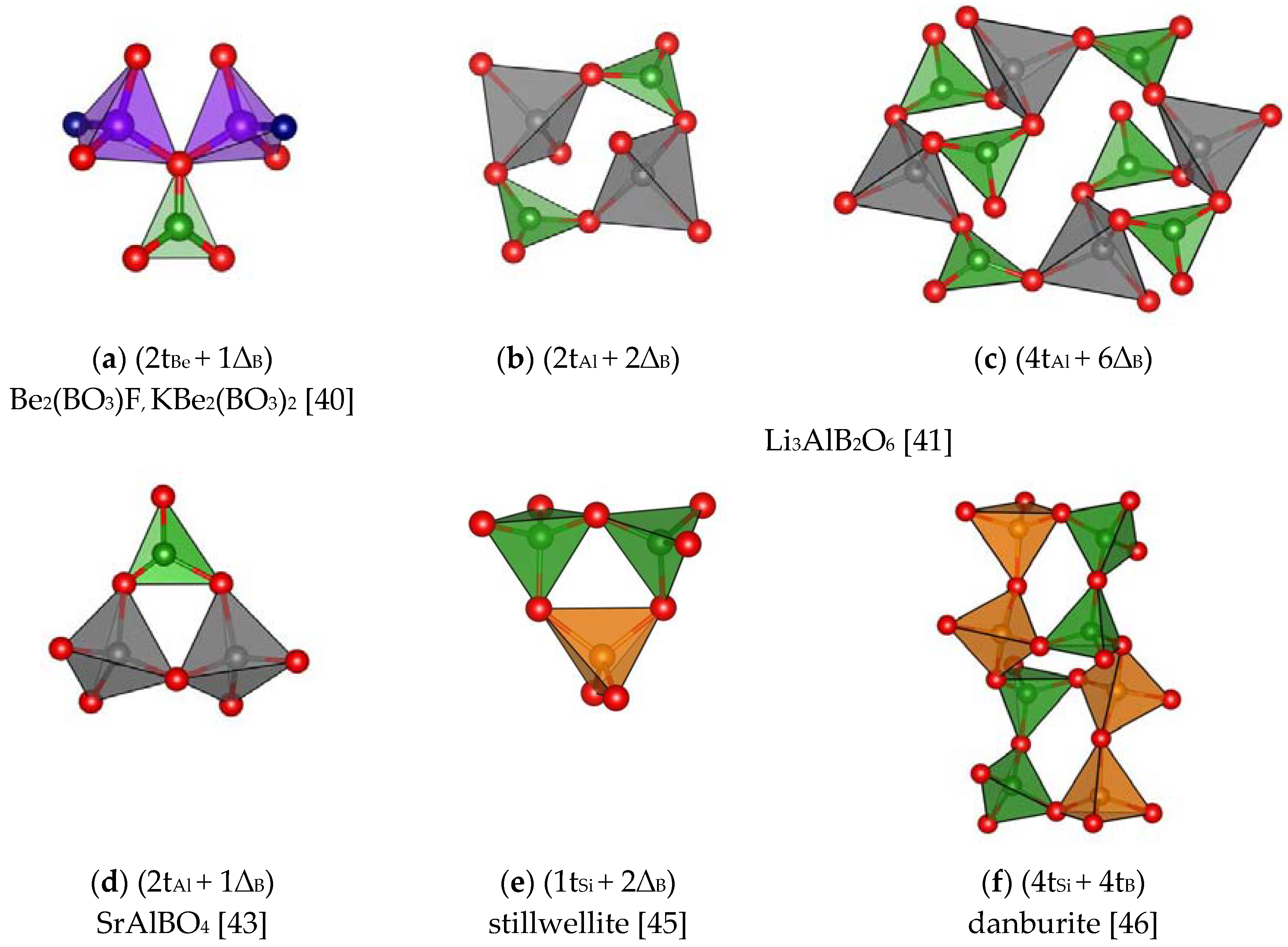 Molecules 25 02450 g005
