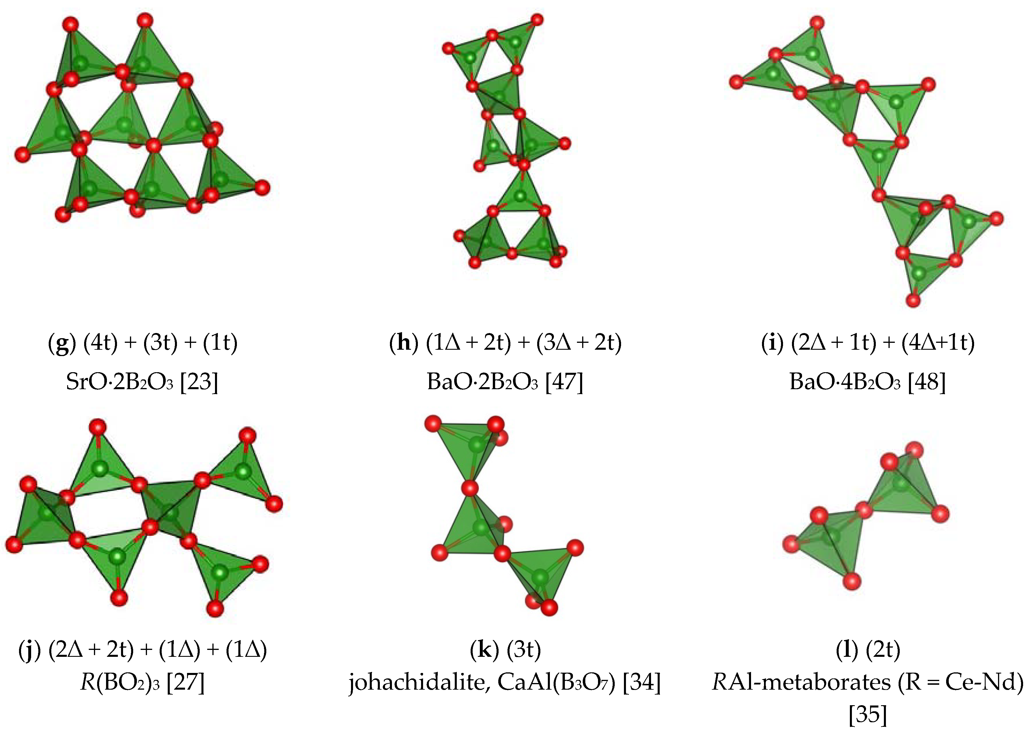 Molecules 25 02450 g007b