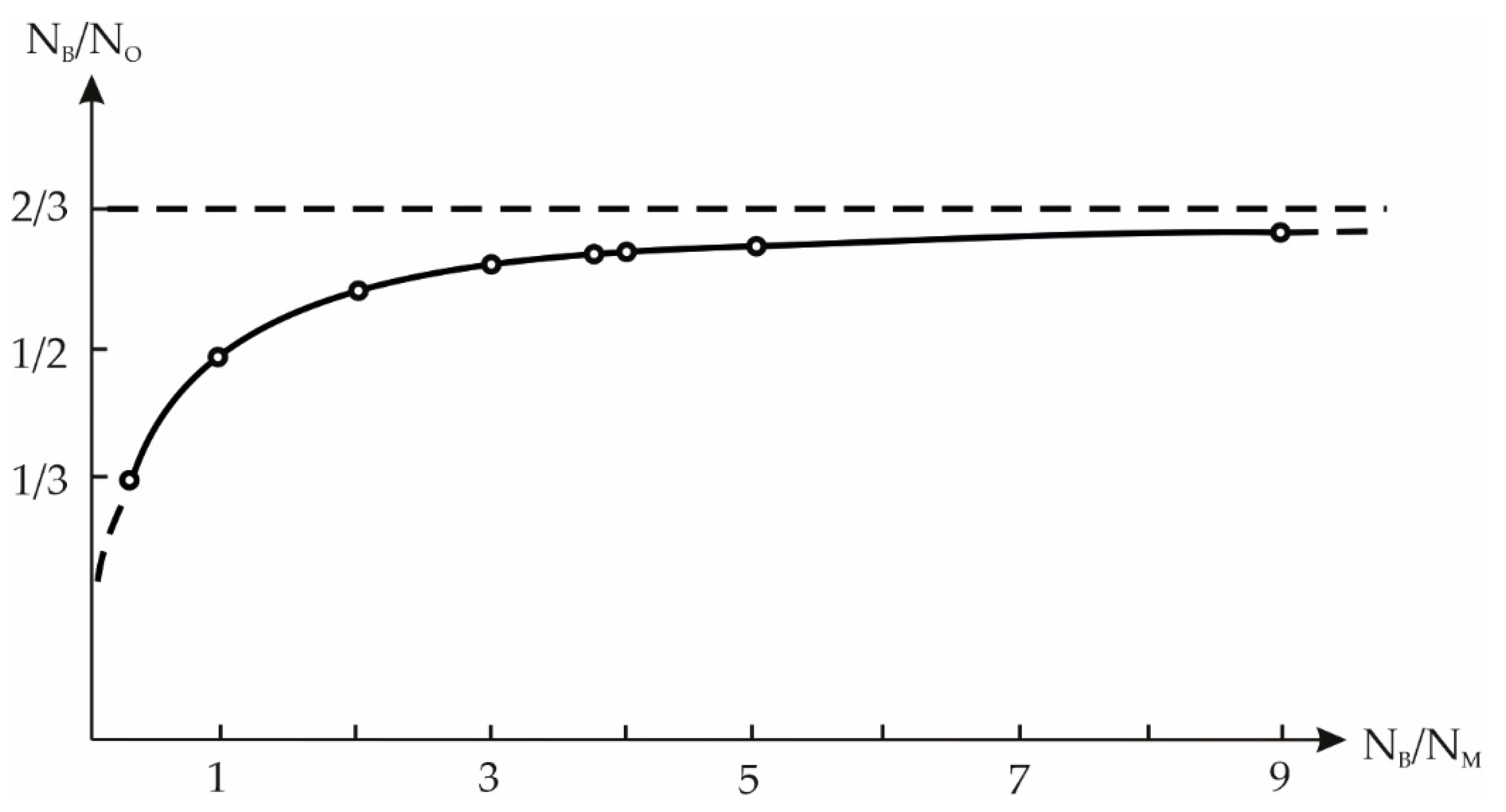 Molecules 25 02450 g009