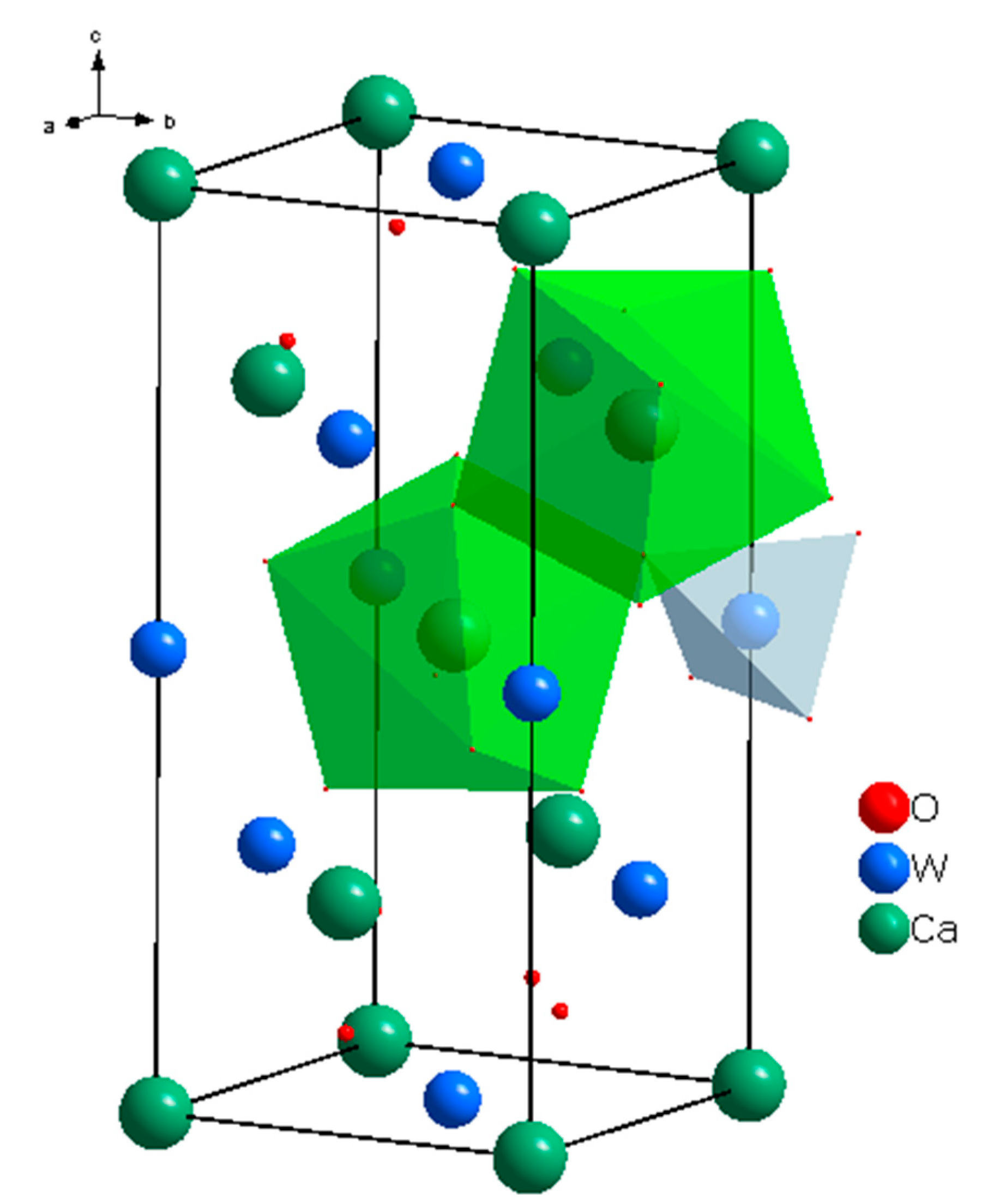 Selective Interstitial Hydration Explains Anomalous Structural