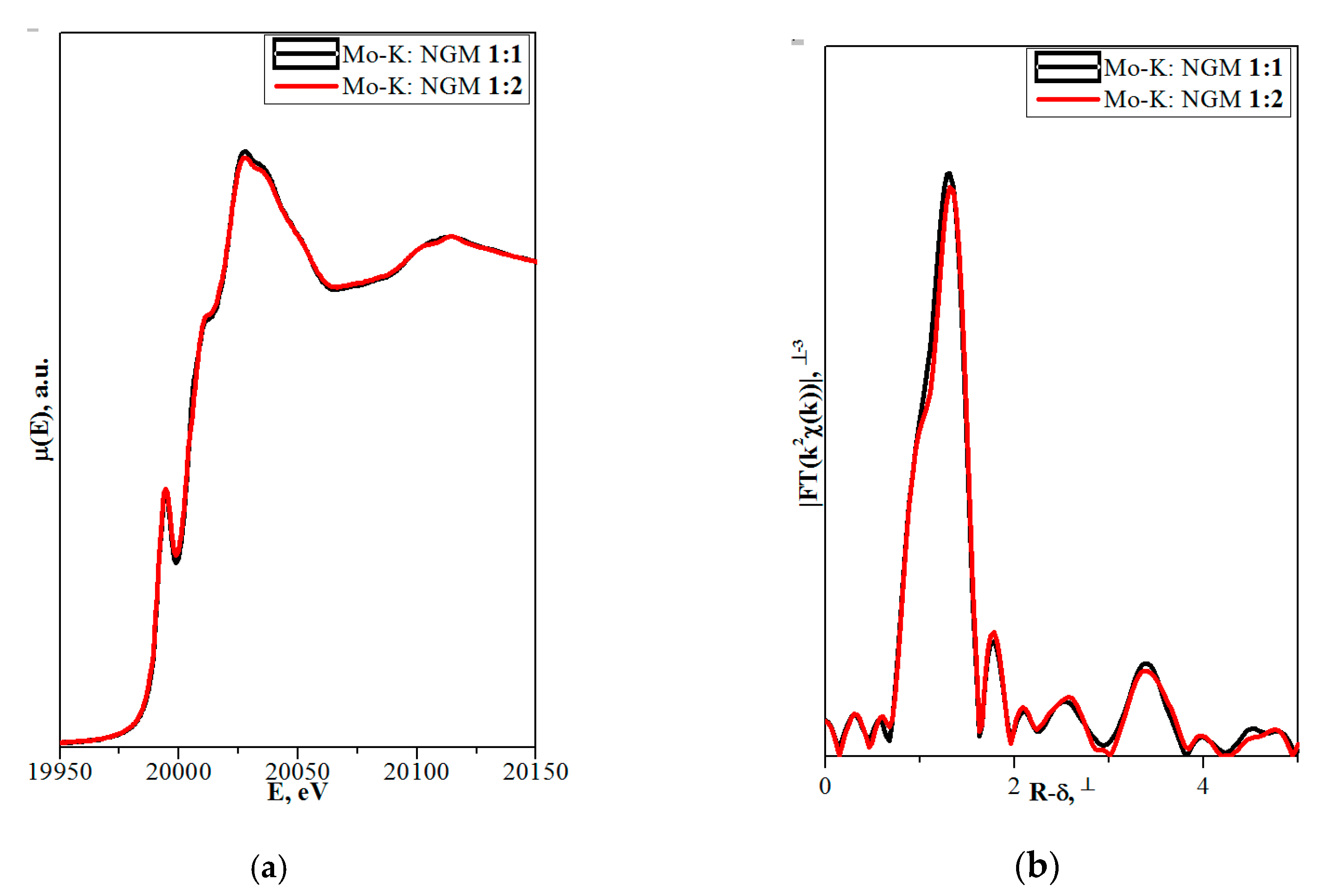 Molecules 25 02451 g005