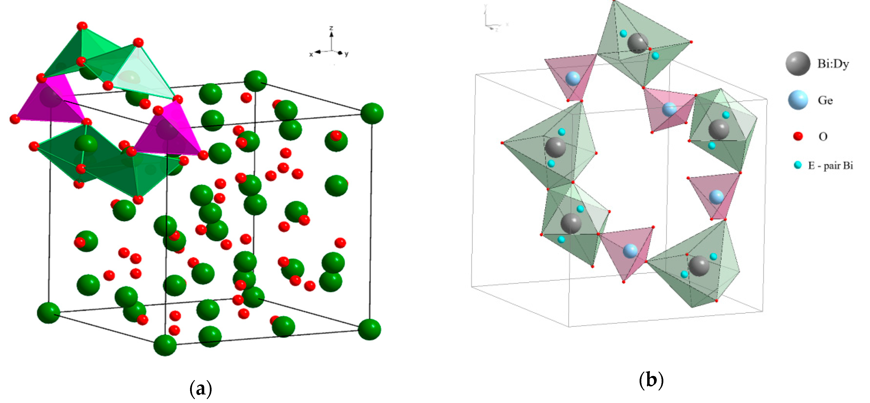 Molecules 25 02451 g006