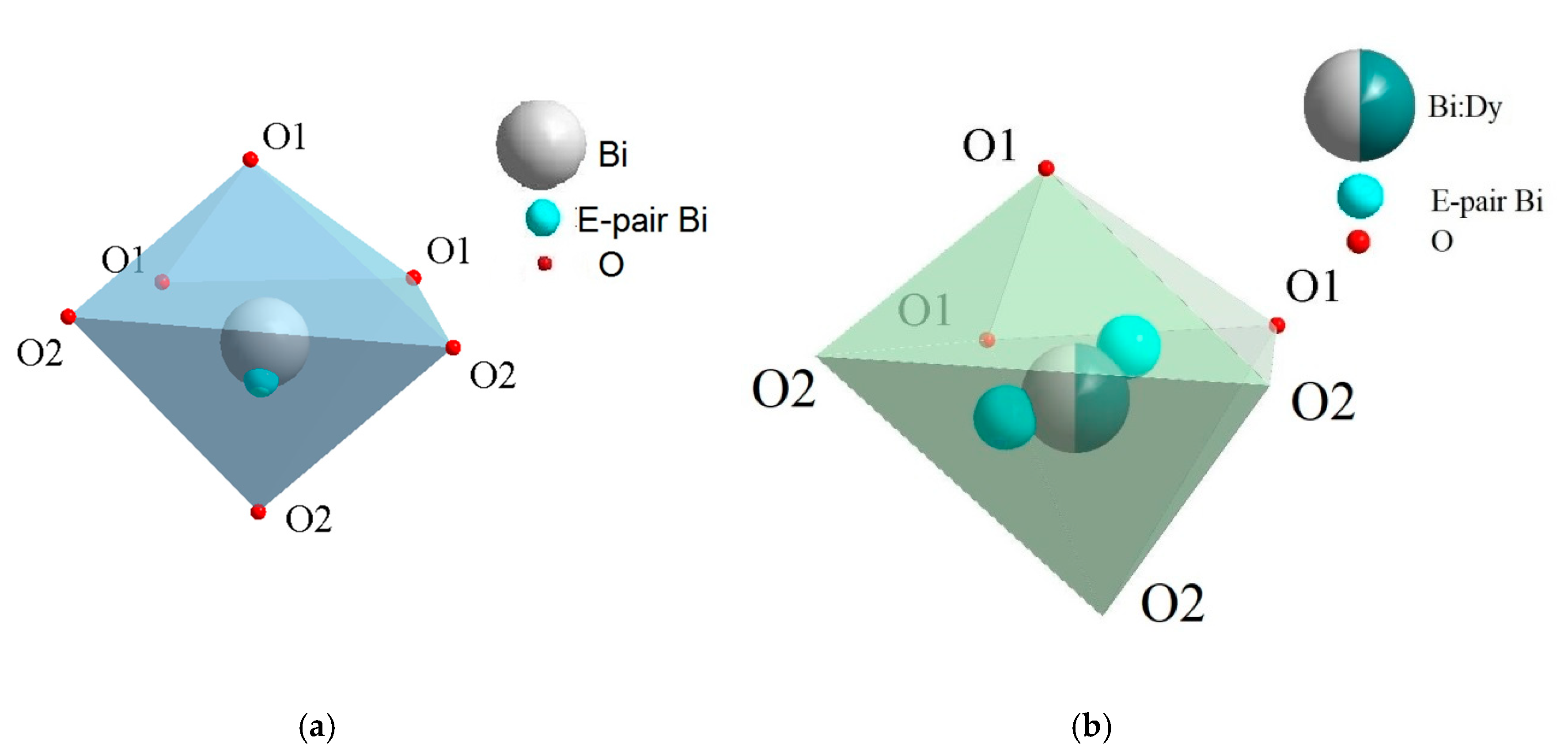Molecules 25 02451 g007