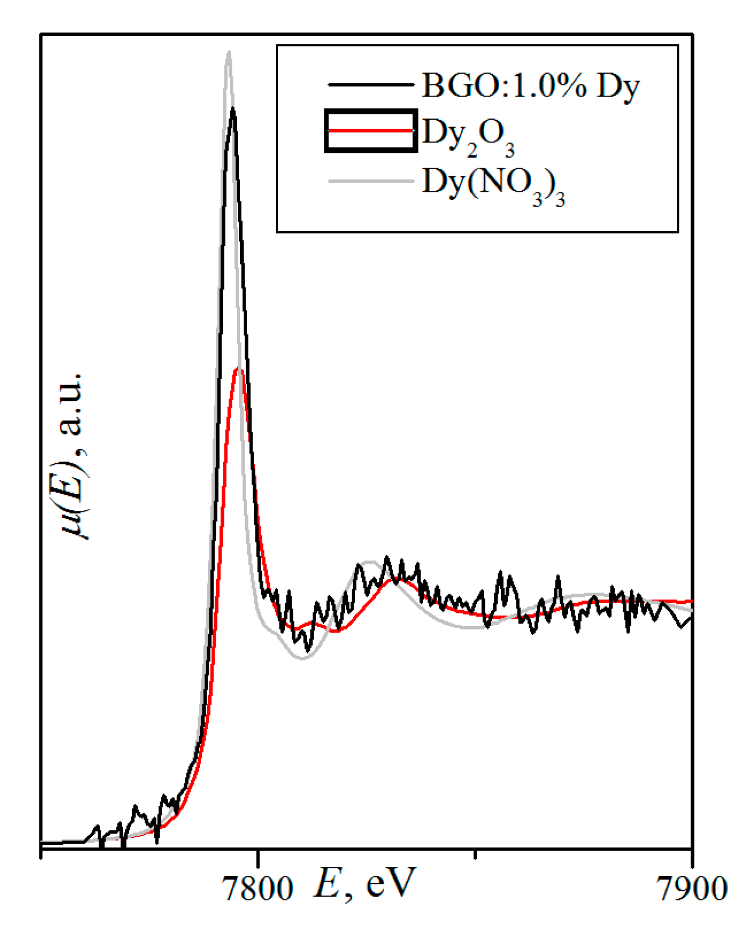 Molecules 25 02451 g011