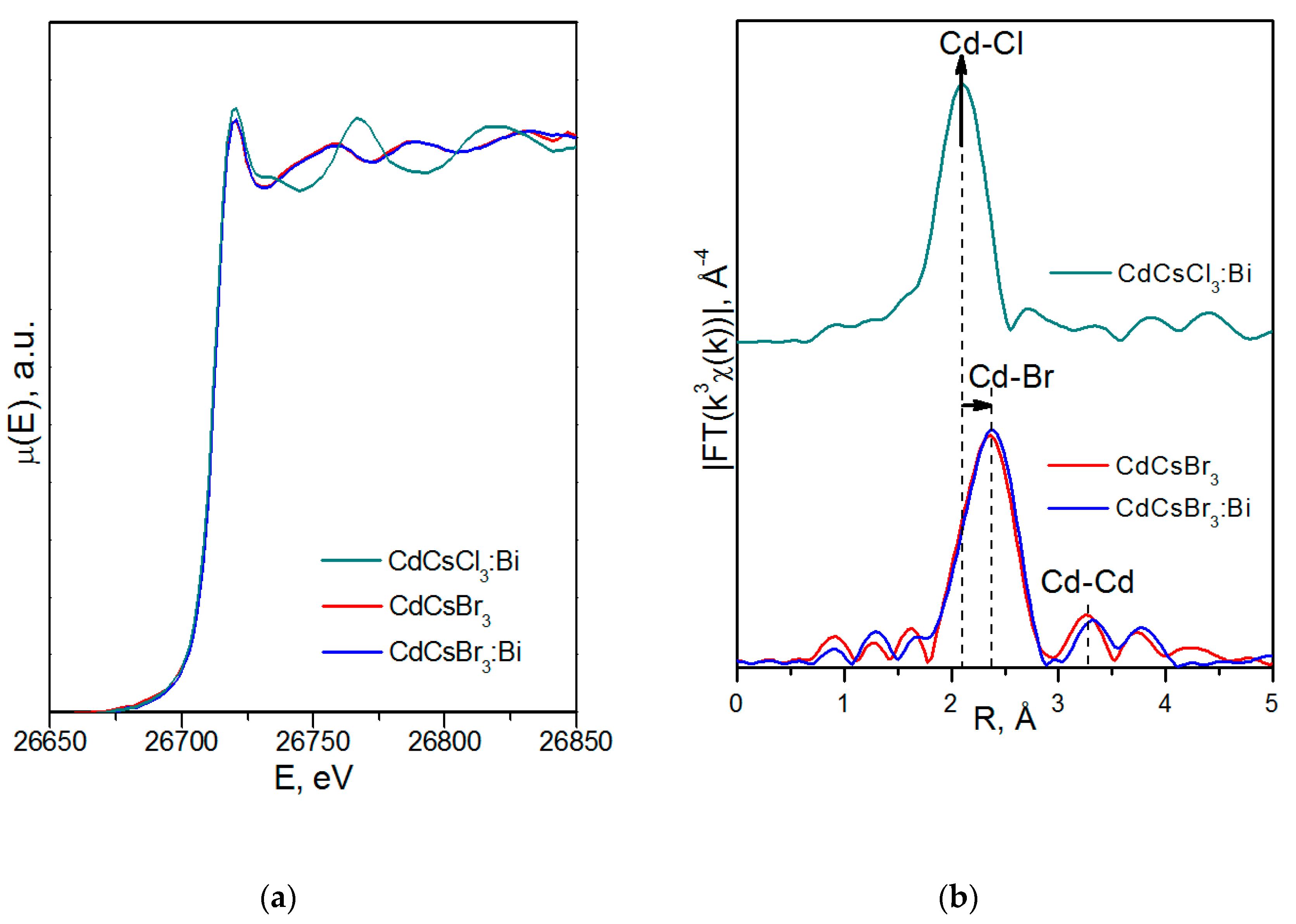 Molecules 25 02451 g015