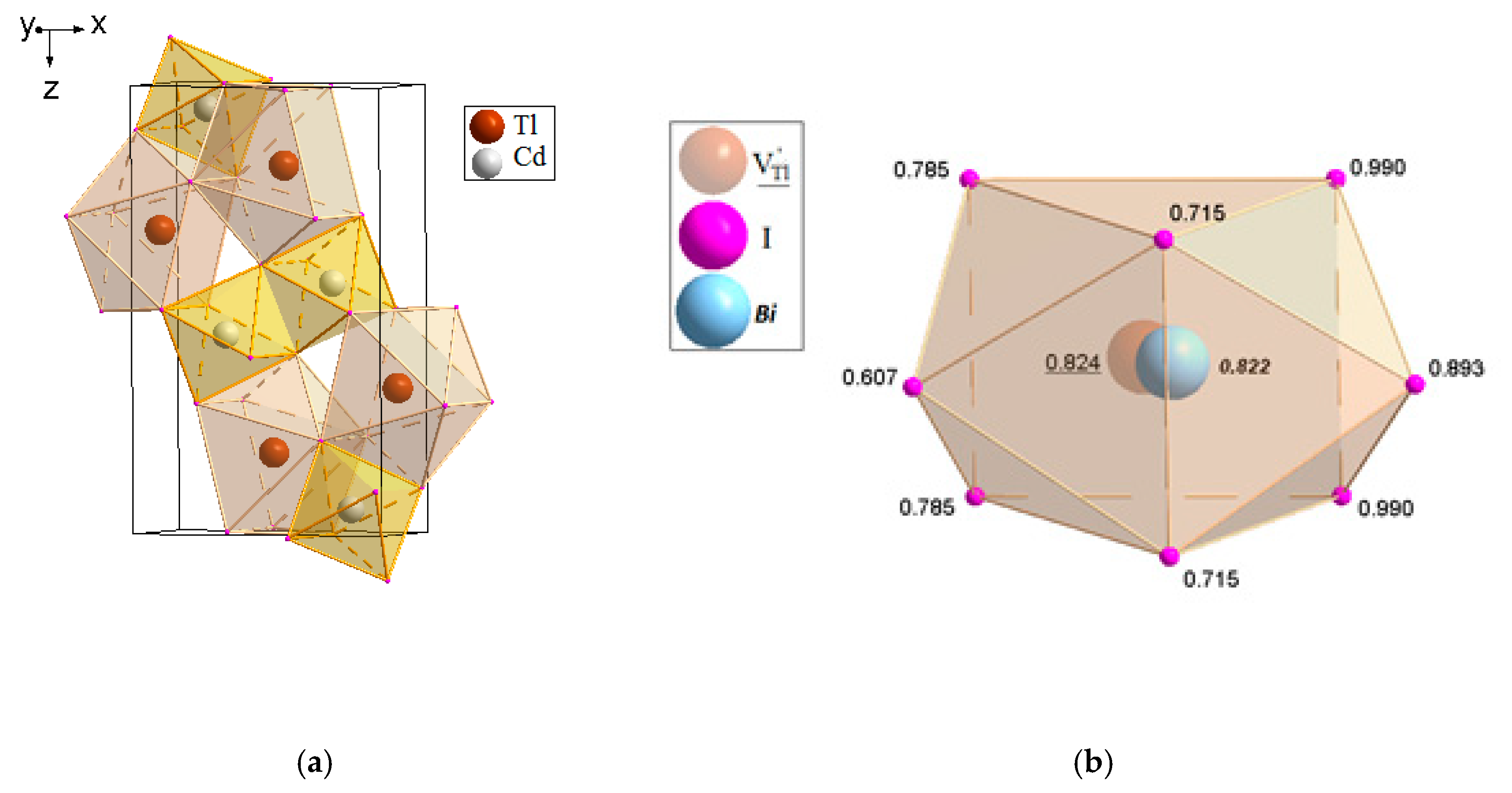 Molecules 25 02451 g016a