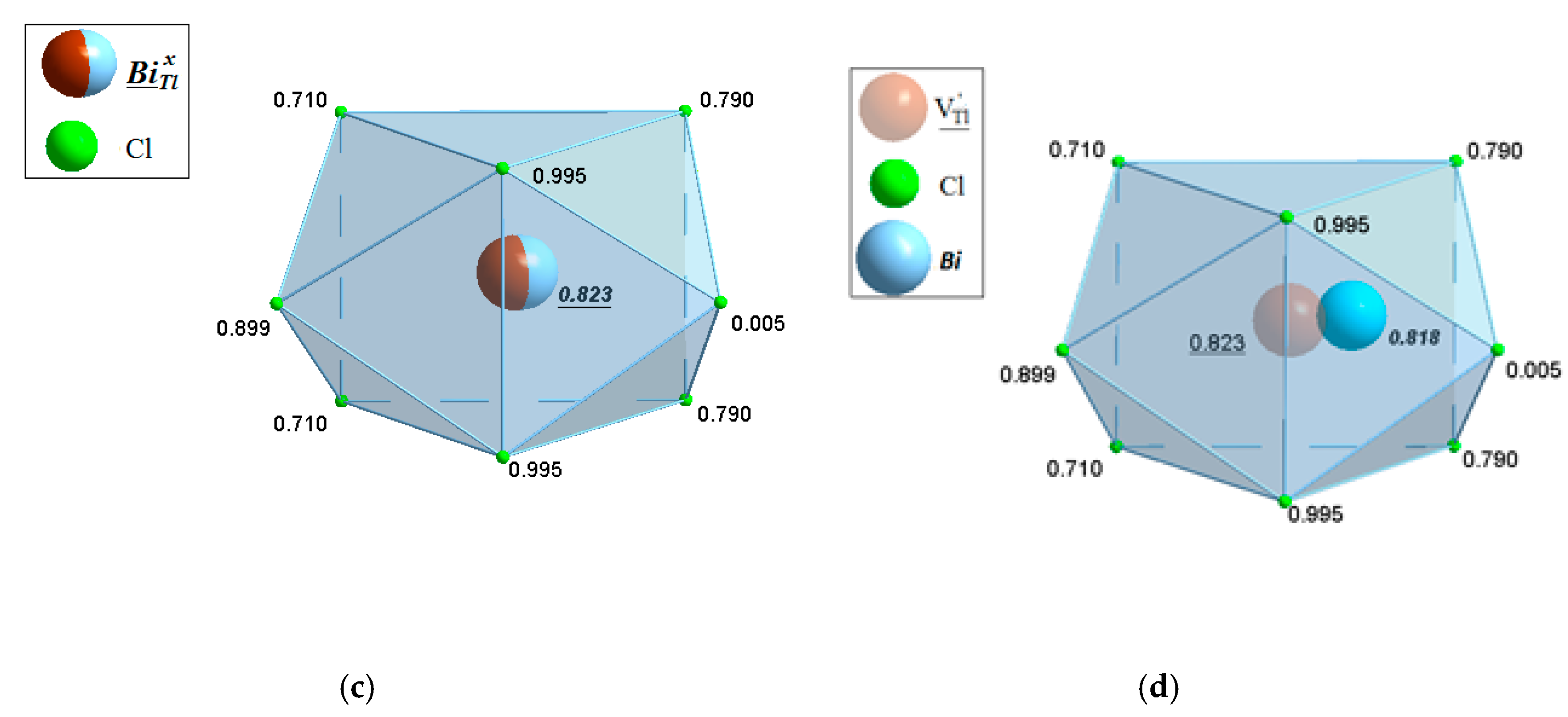 Molecules 25 02451 g016b